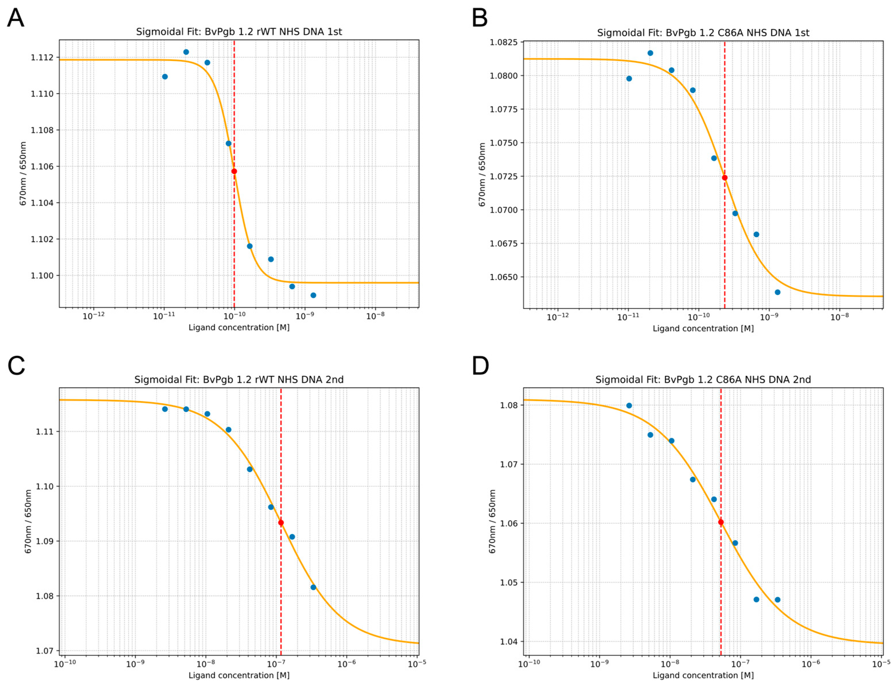 Ijms 26 09404 g002 Ijms 26 09404 g002
