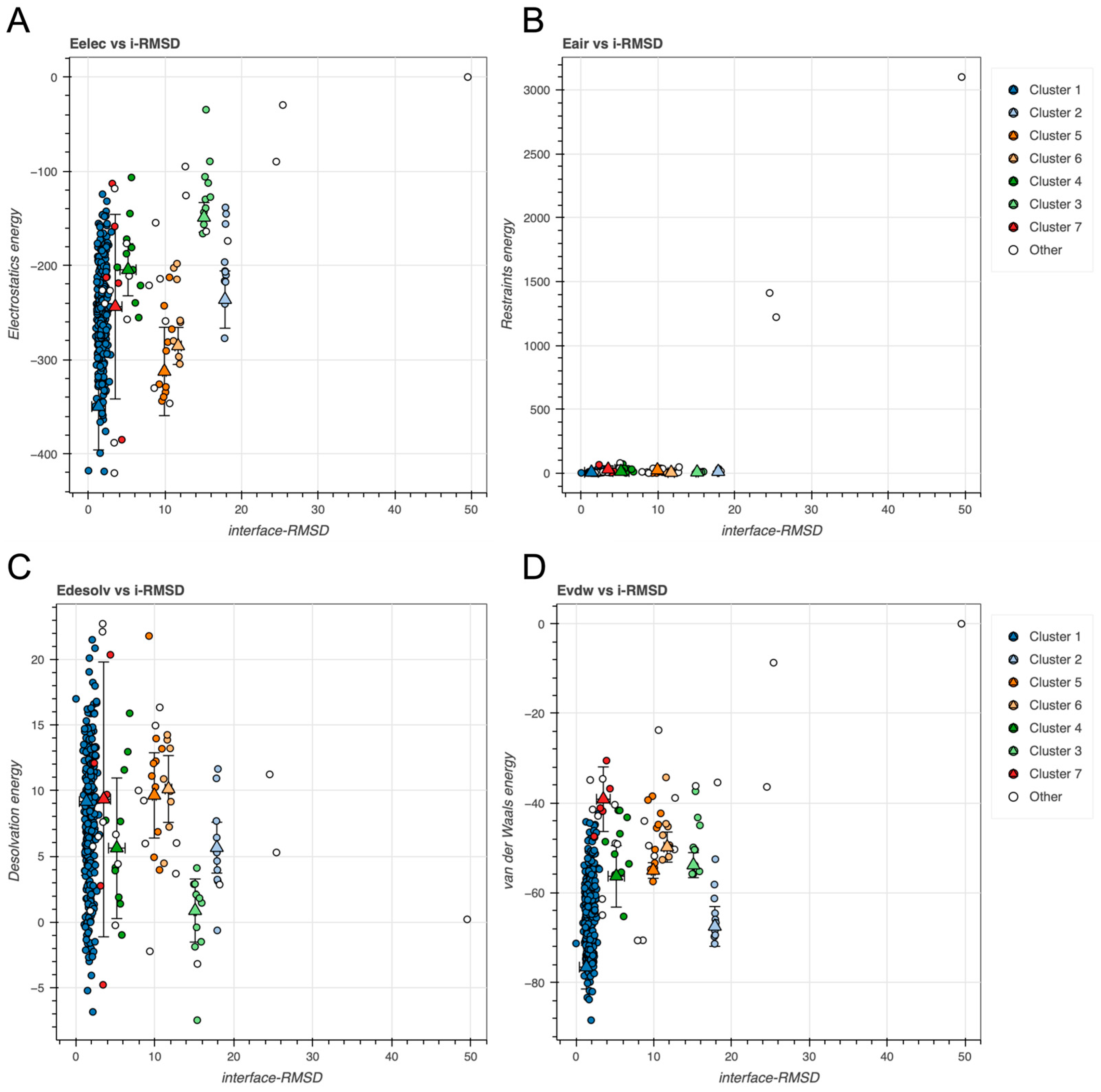 Ijms 26 09404 g004 Ijms 26 09404 g004