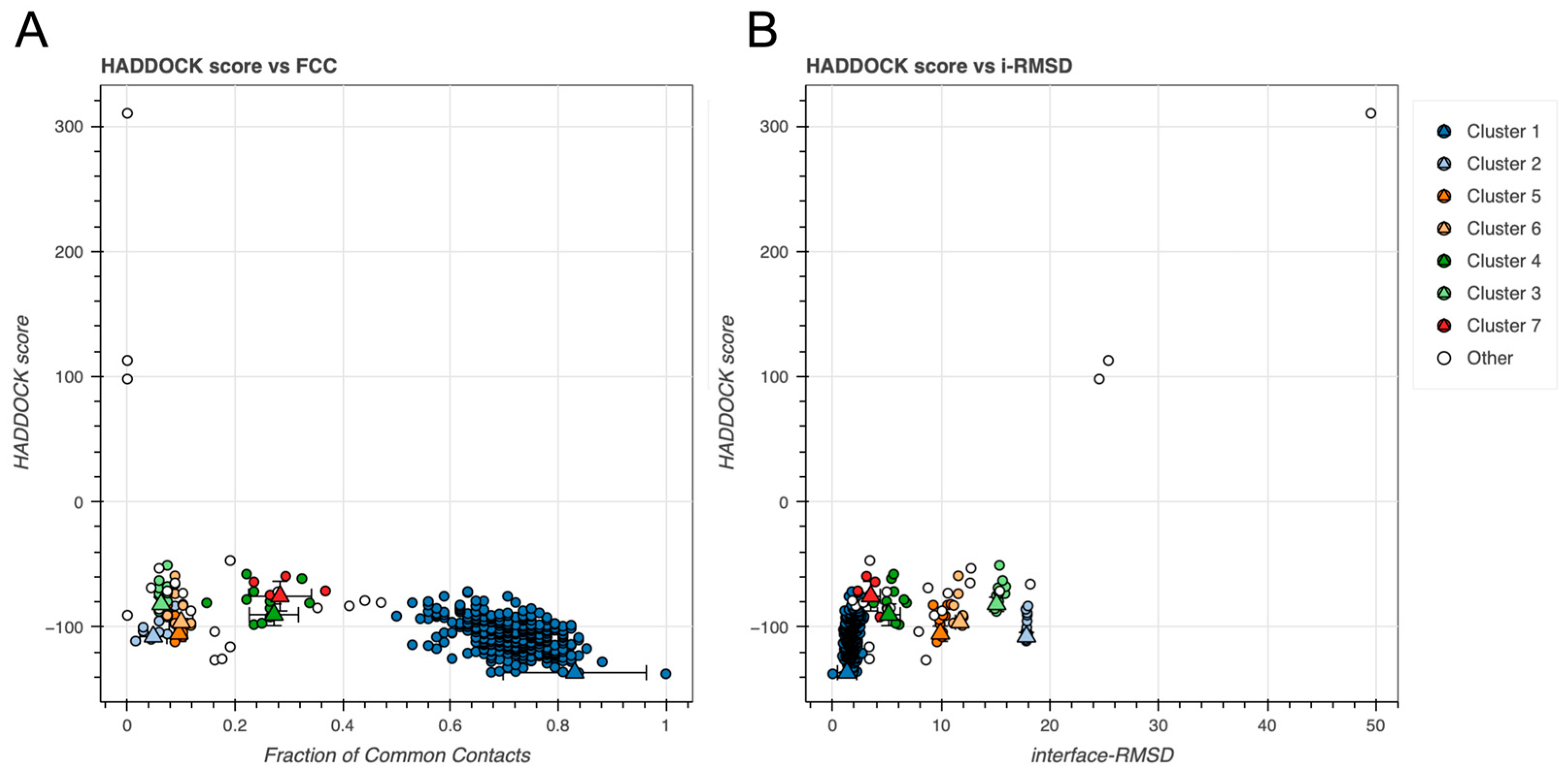 Ijms 26 09404 g005 Ijms 26 09404 g005