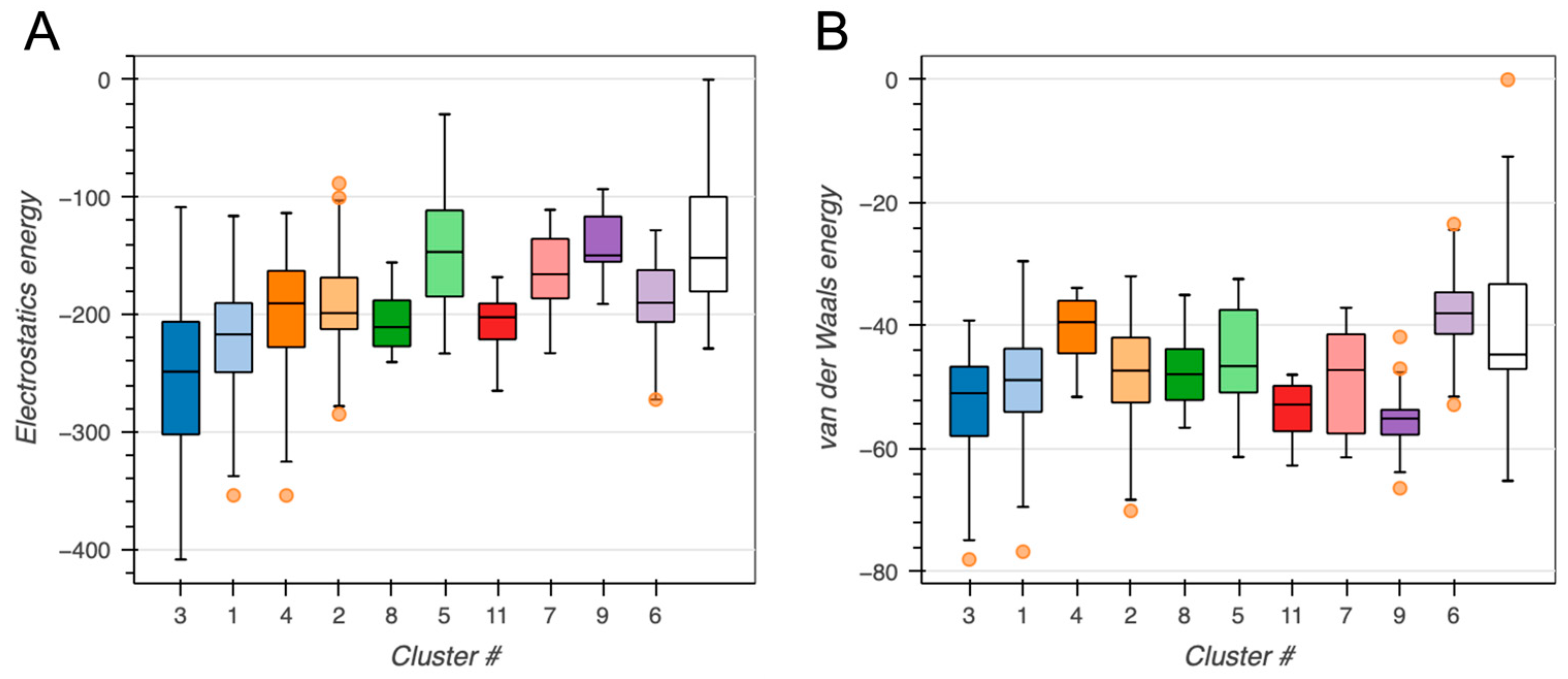 Ijms 26 09404 g007 Ijms 26 09404 g007