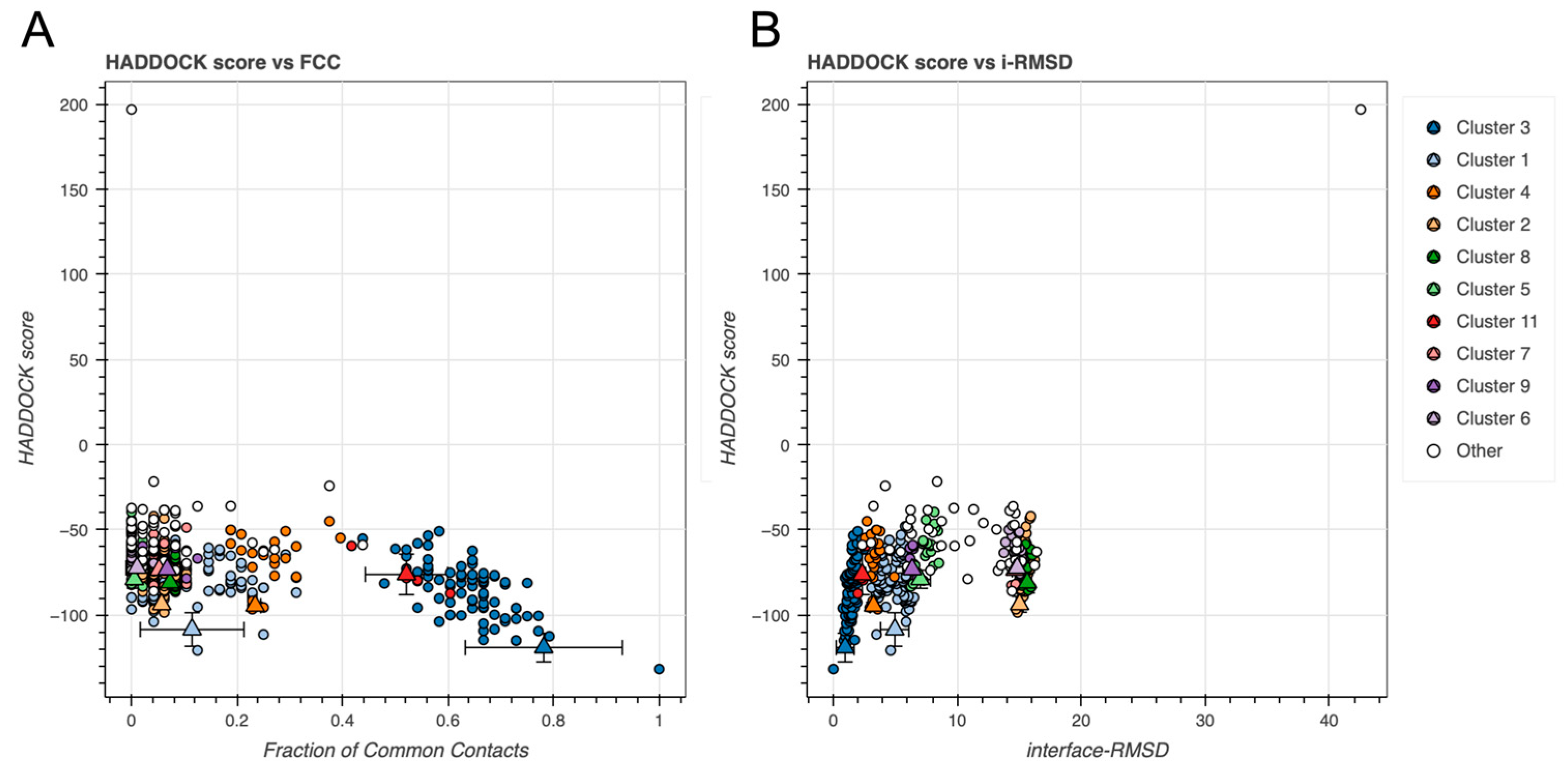Ijms 26 09404 g009 Ijms 26 09404 g009