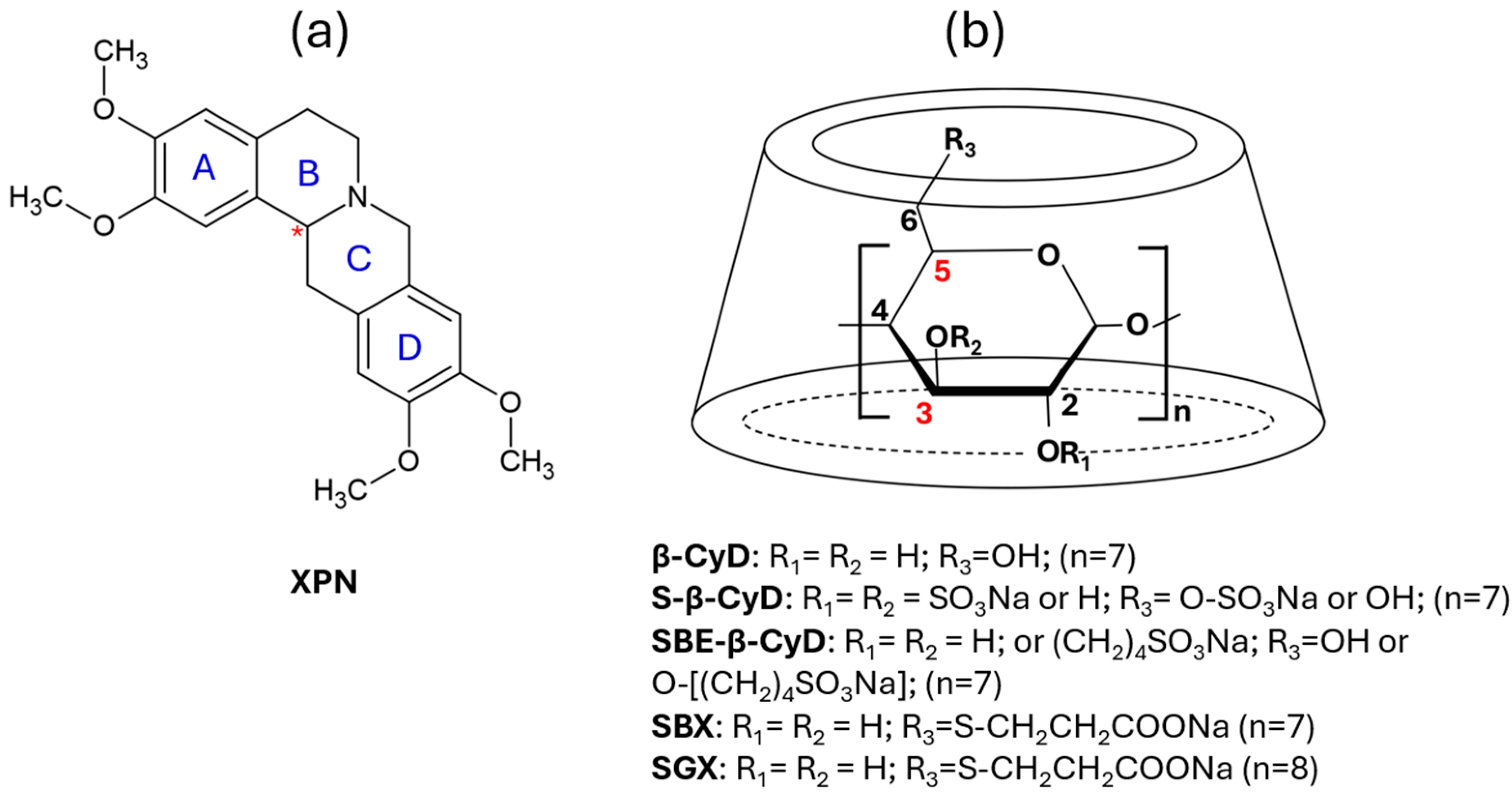 Ijms 26 09405 g001 Ijms 26 09405 g001