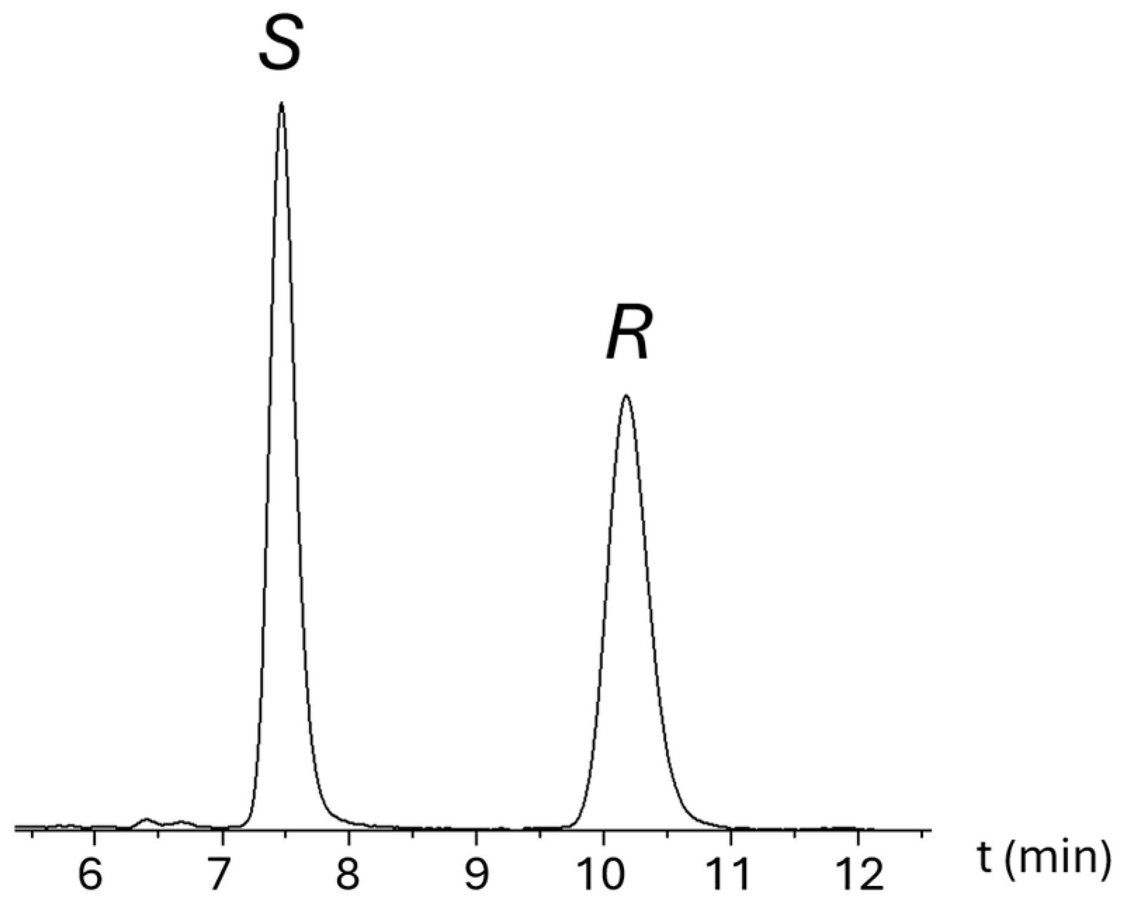 Ijms 26 09405 g002 Ijms 26 09405 g002