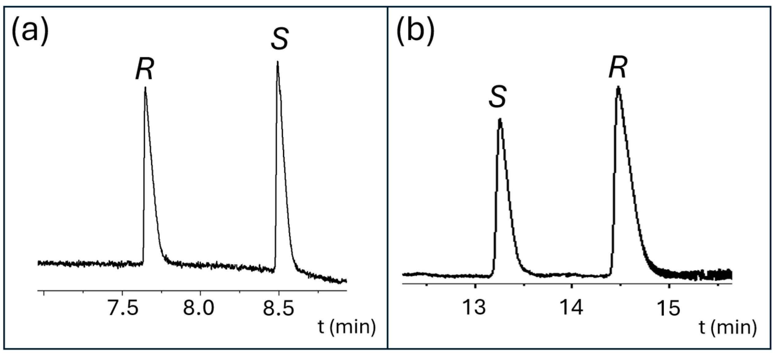 Ijms 26 09405 g003 Ijms 26 09405 g003
