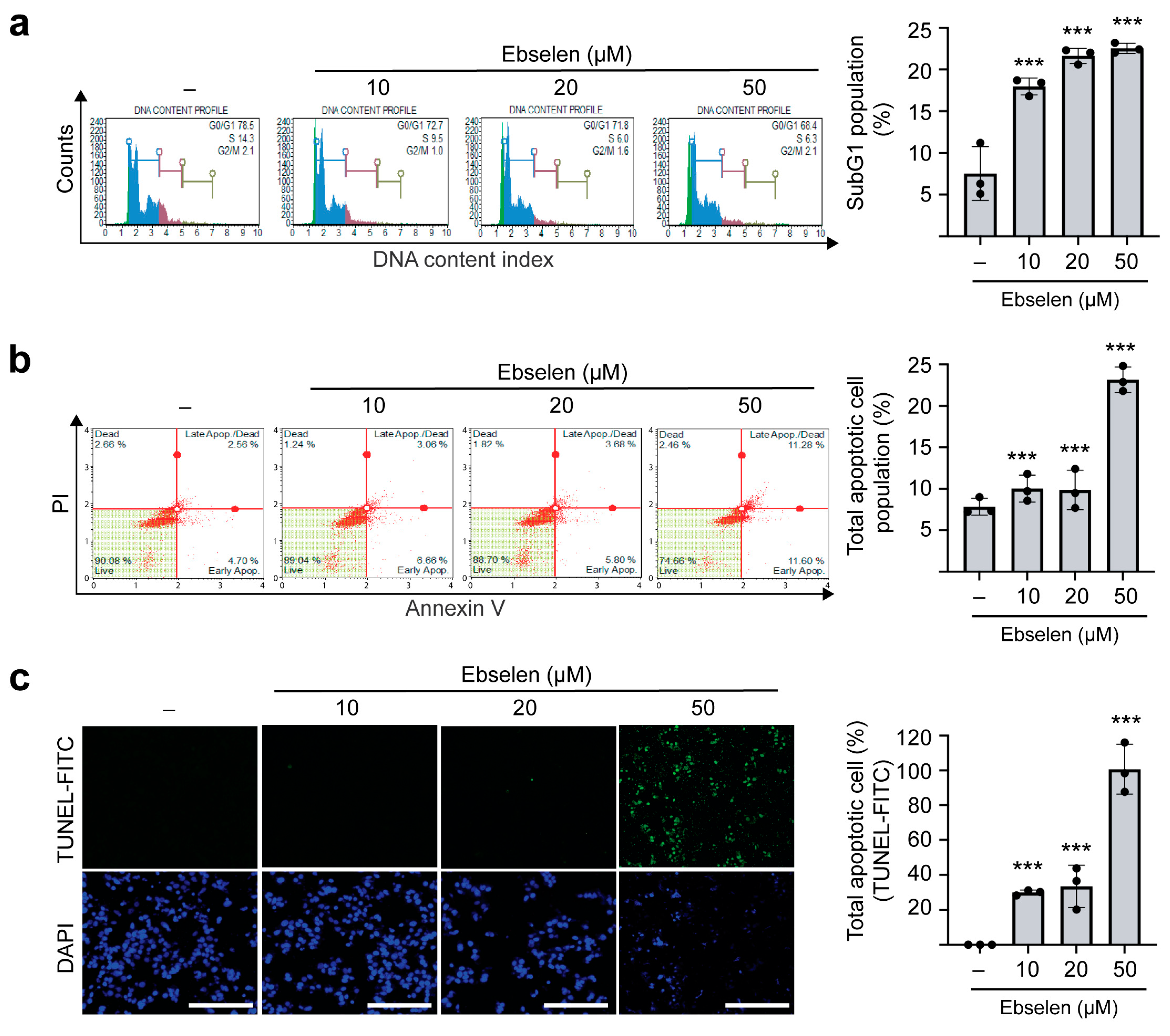 Ijms 26 09416 g005 Ijms 26 09416 g005