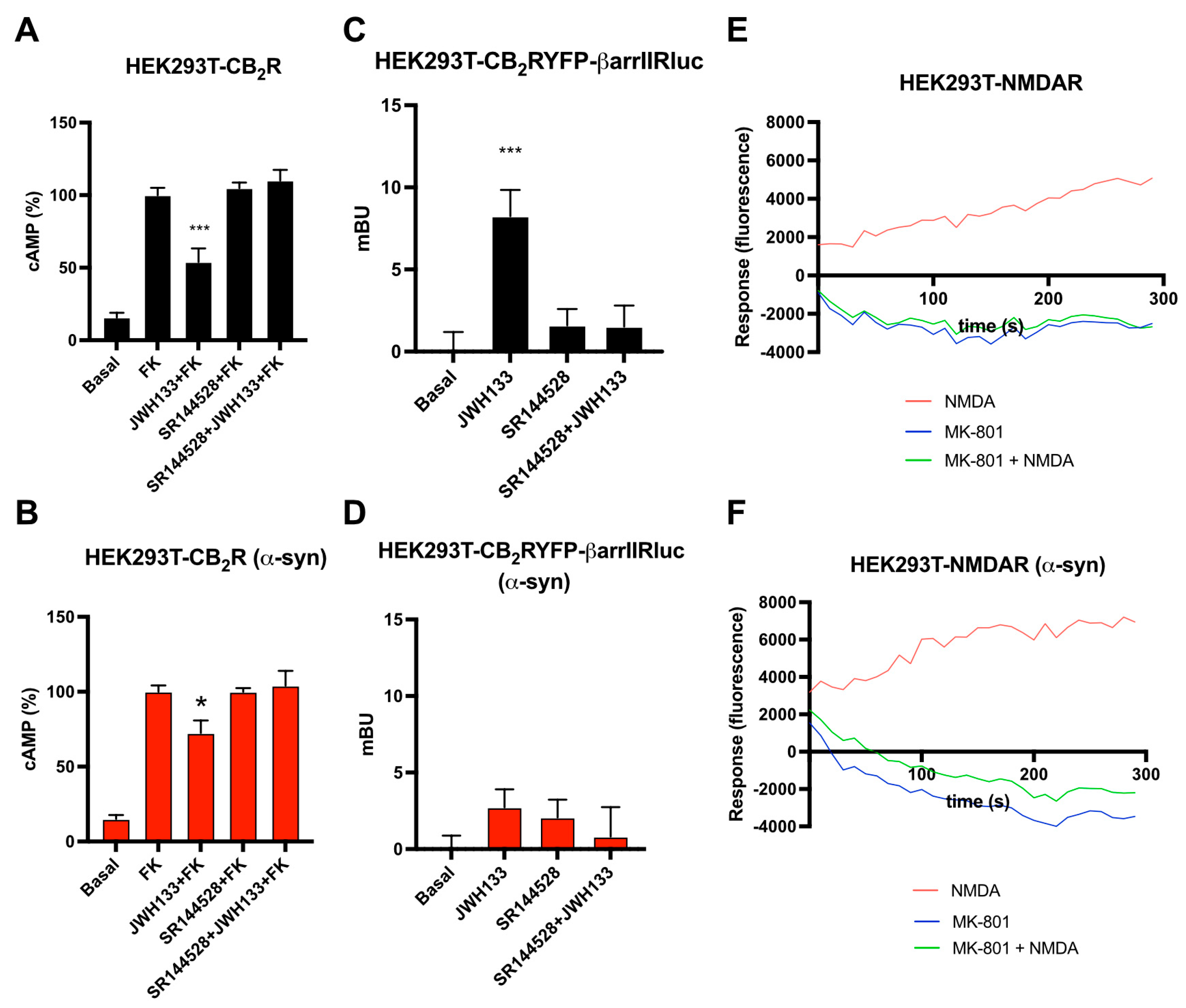 Ijms 26 09419 g002 Ijms 26 09419 g002