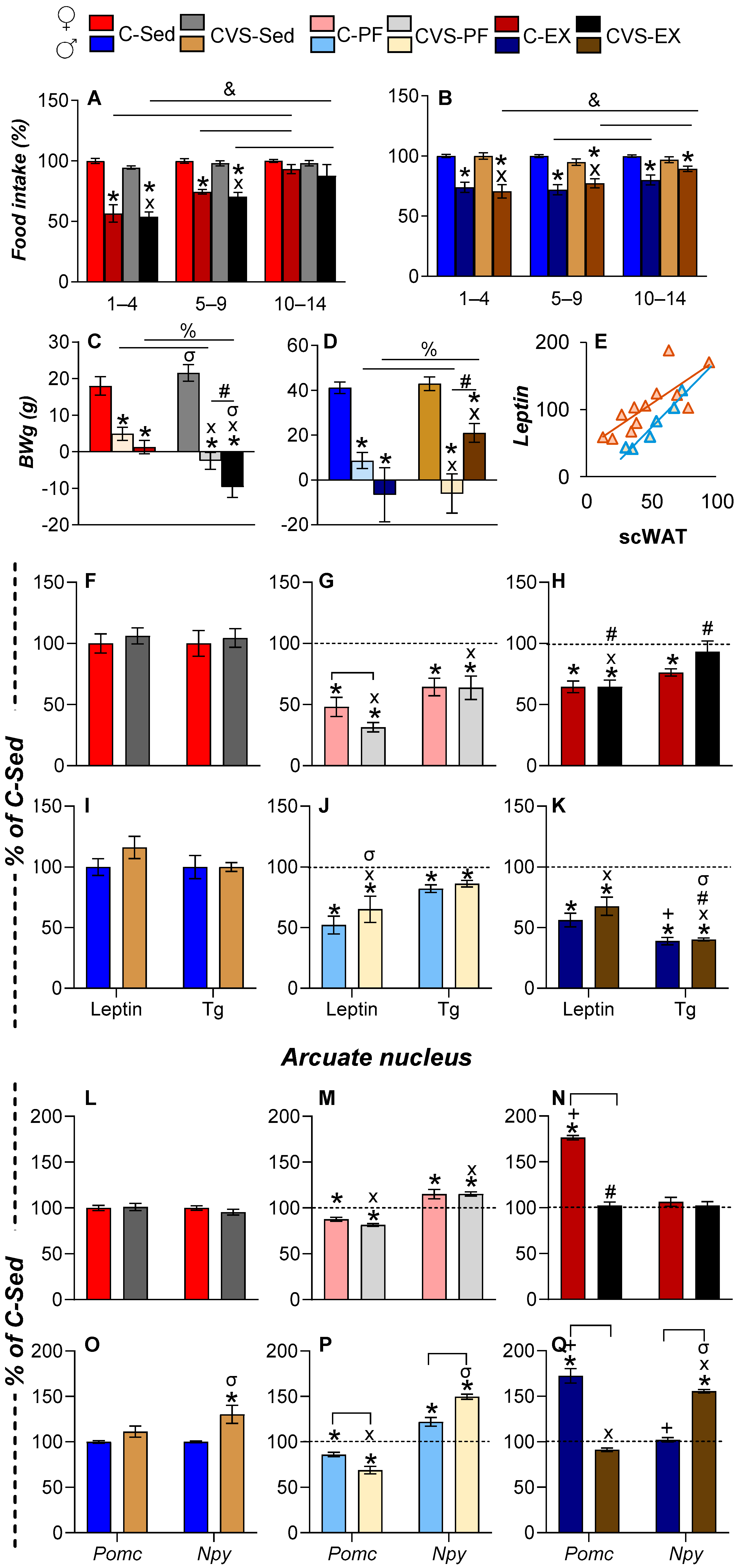 Ijms 26 09425 g003 Ijms 26 09425 g003