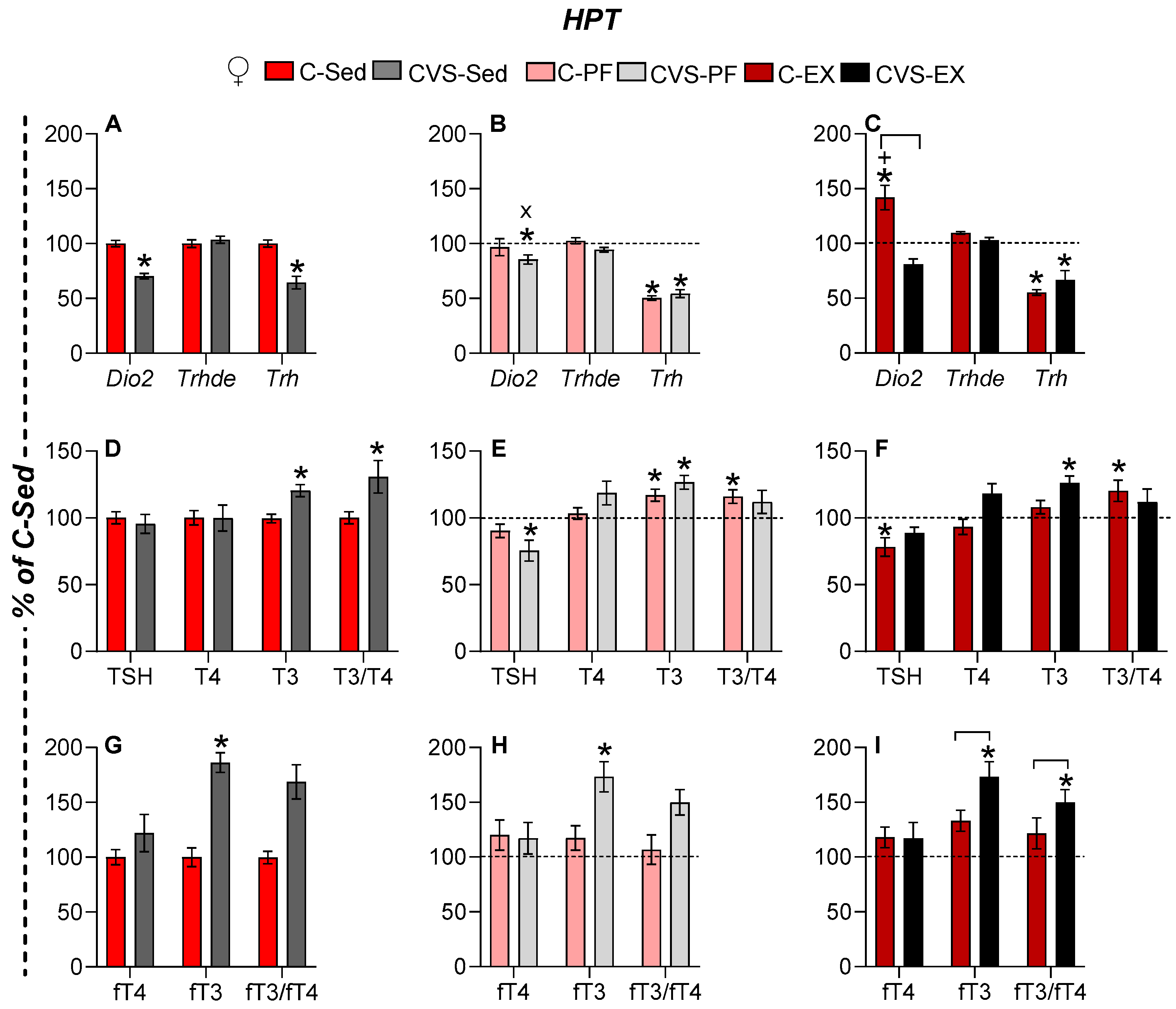 Ijms 26 09425 g005 Ijms 26 09425 g005