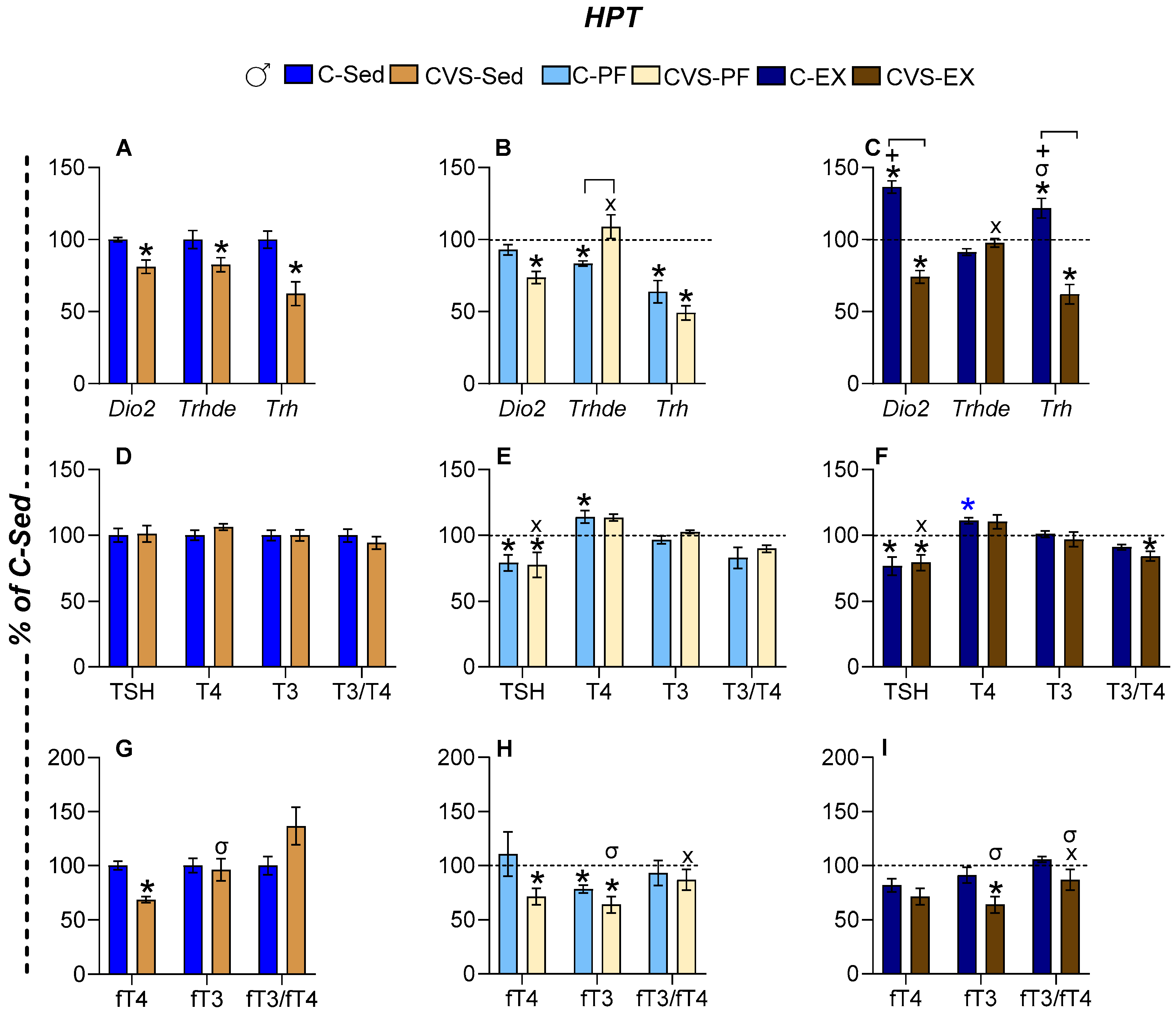 Ijms 26 09425 g006 Ijms 26 09425 g006