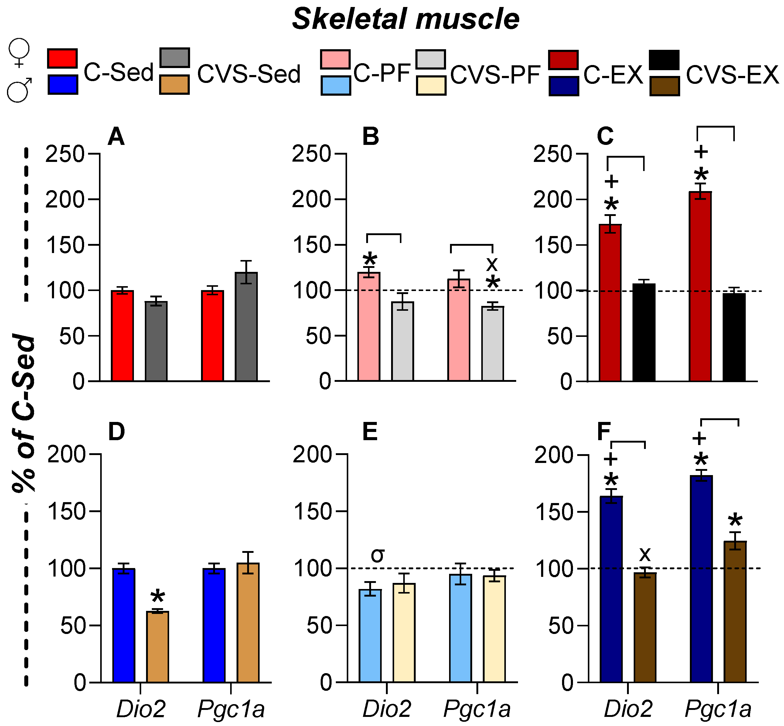 Ijms 26 09425 g007 Ijms 26 09425 g007