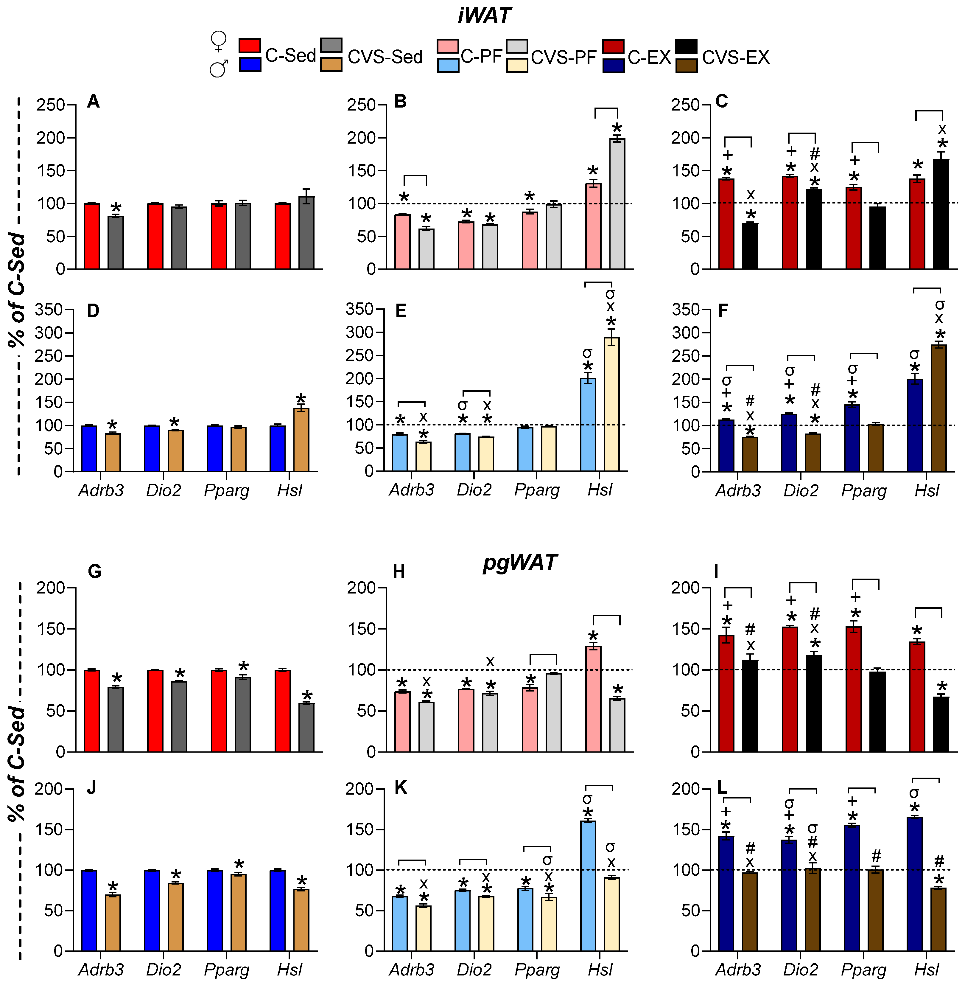 Ijms 26 09425 g008 Ijms 26 09425 g008