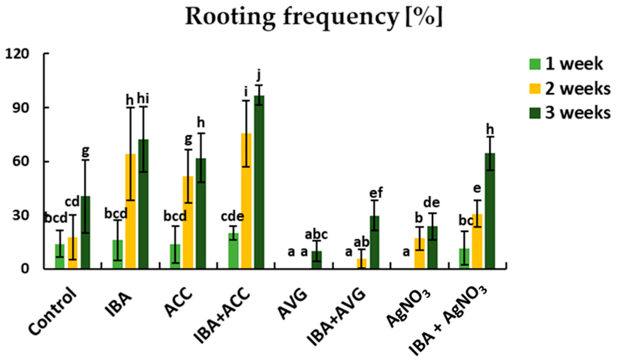 Ijms 26 09429 g001 Ijms 26 09429 g001