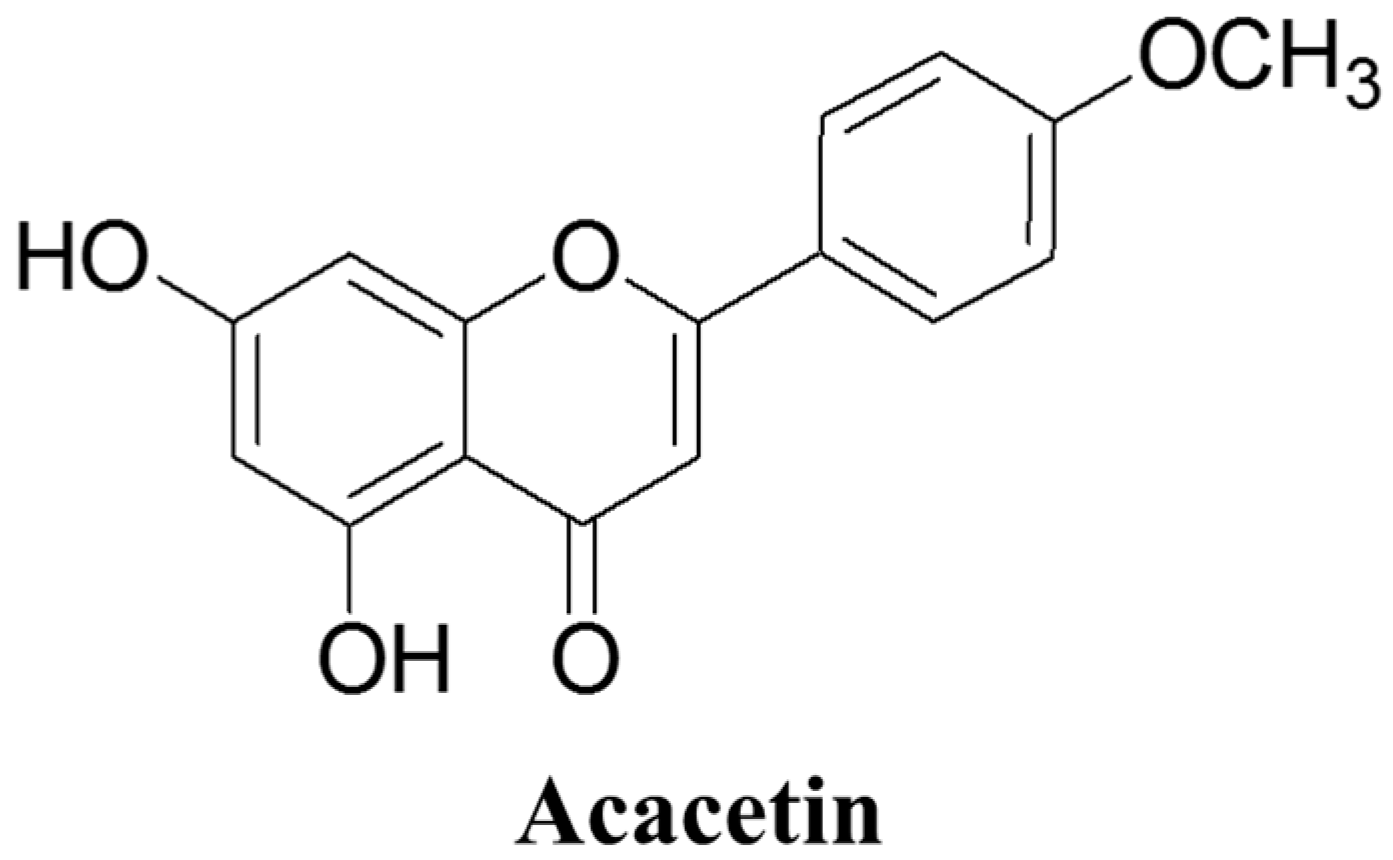 Ijms 26 09433 g001 Ijms 26 09433 g001