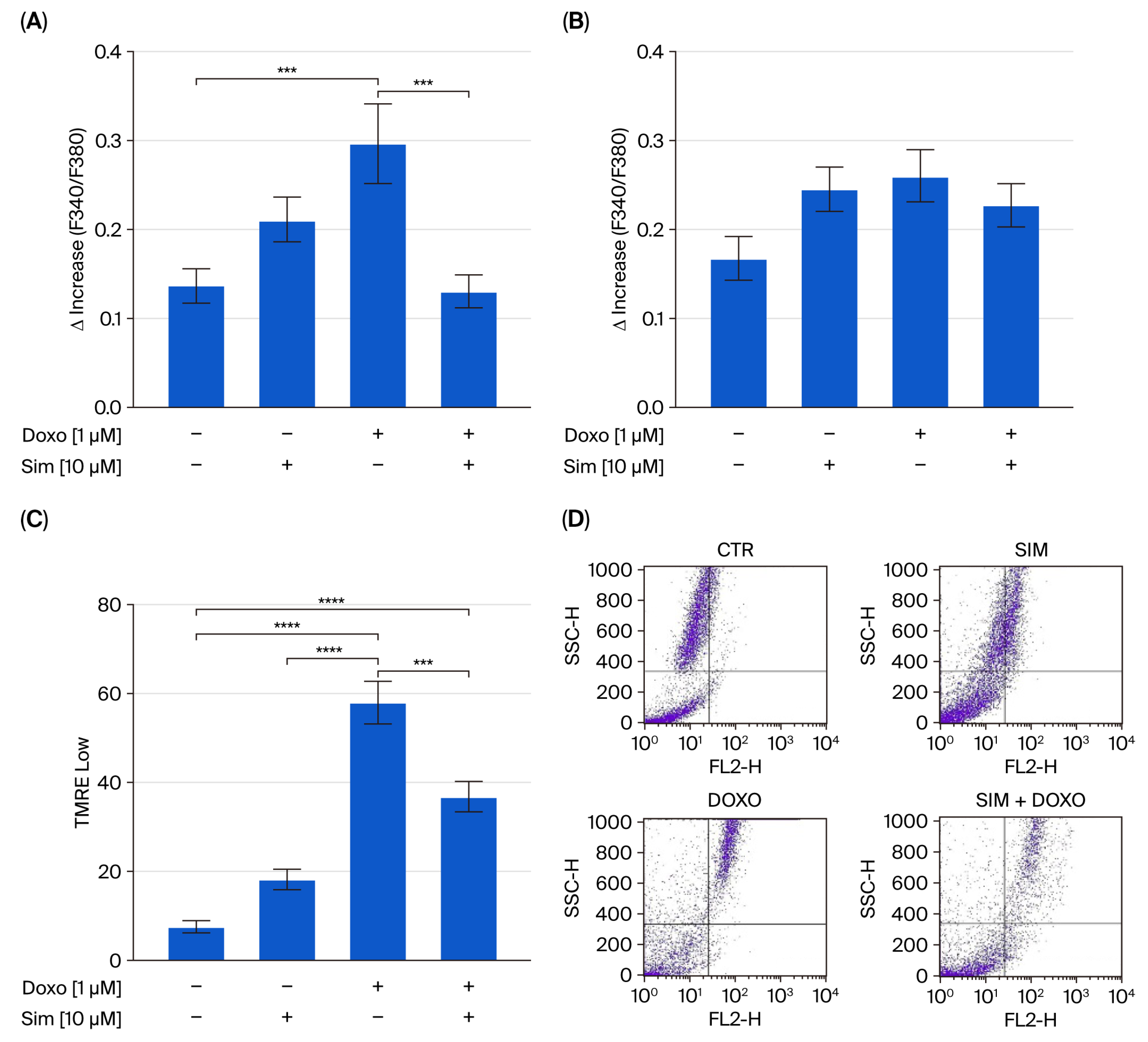 Ijms 26 09440 g003 Ijms 26 09440 g003