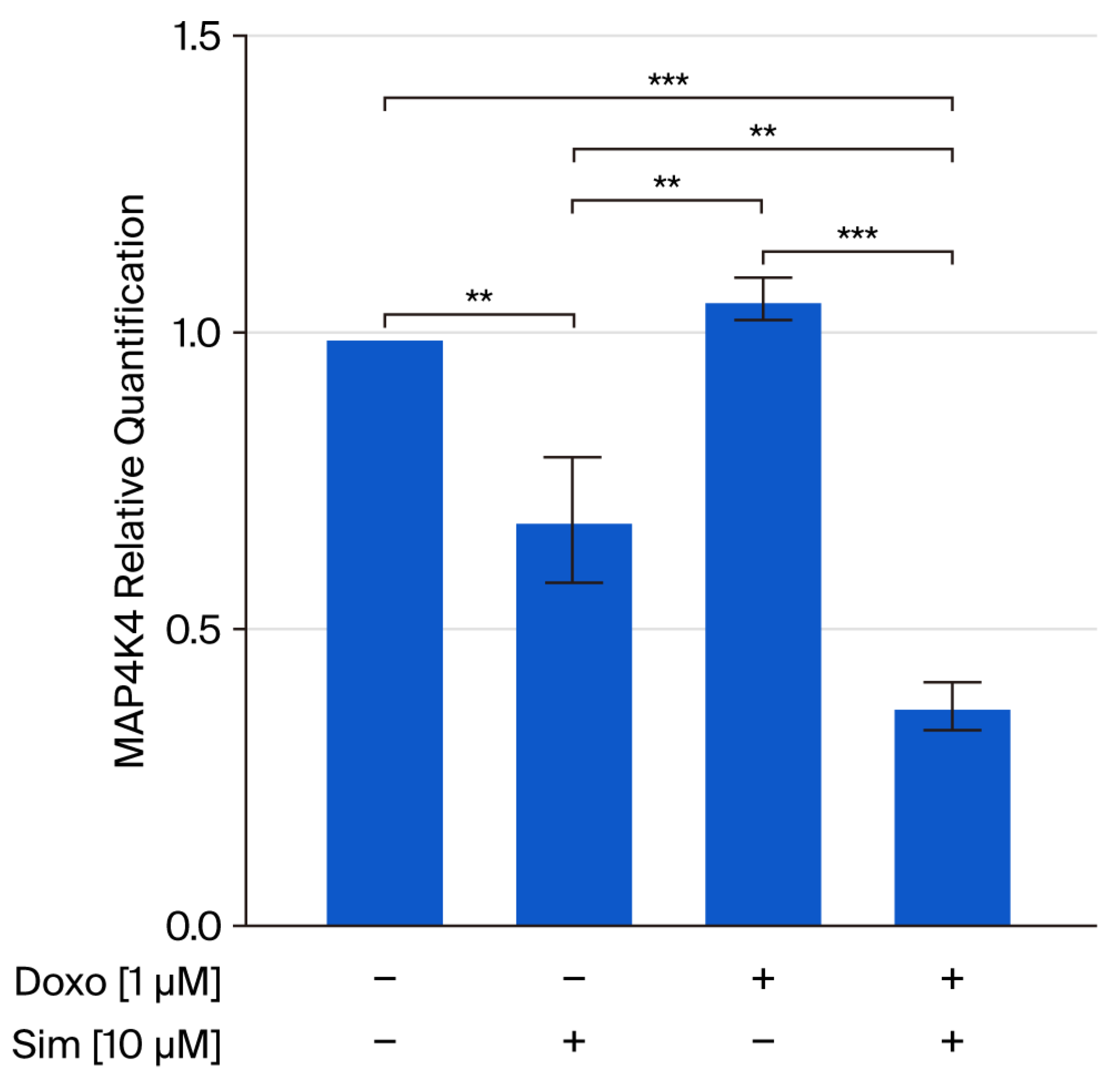 Ijms 26 09440 g005 Ijms 26 09440 g005
