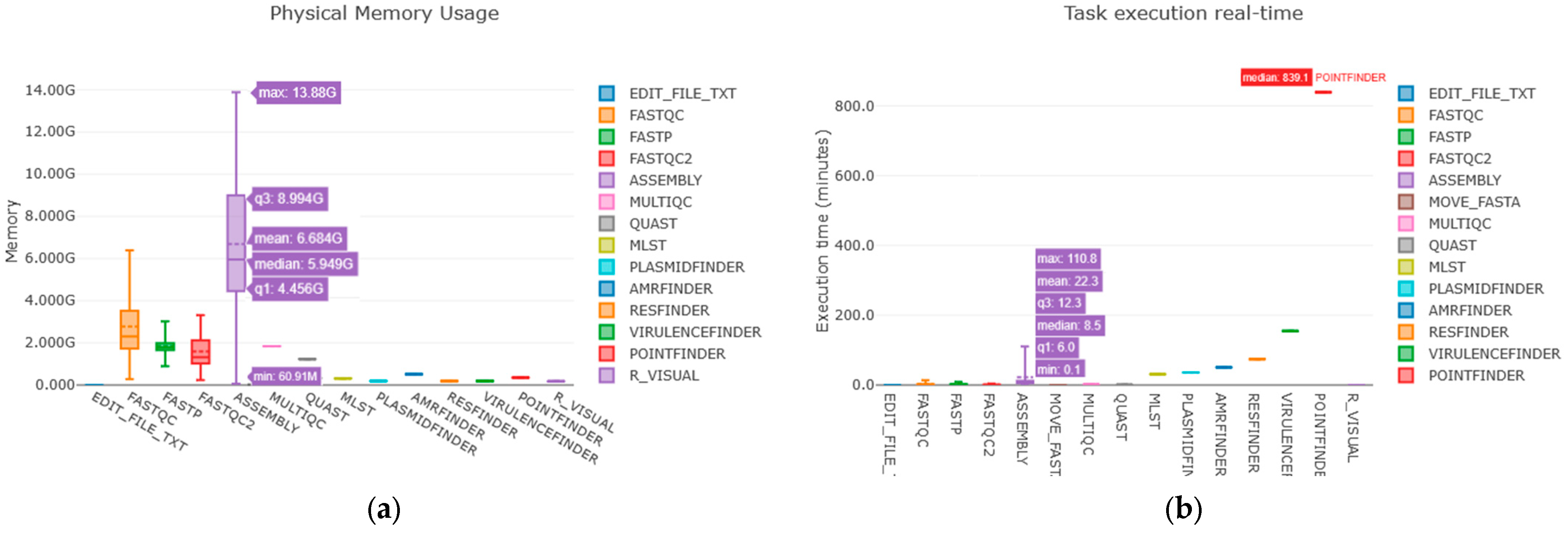 Ijms 26 09441 g004 Ijms 26 09441 g004