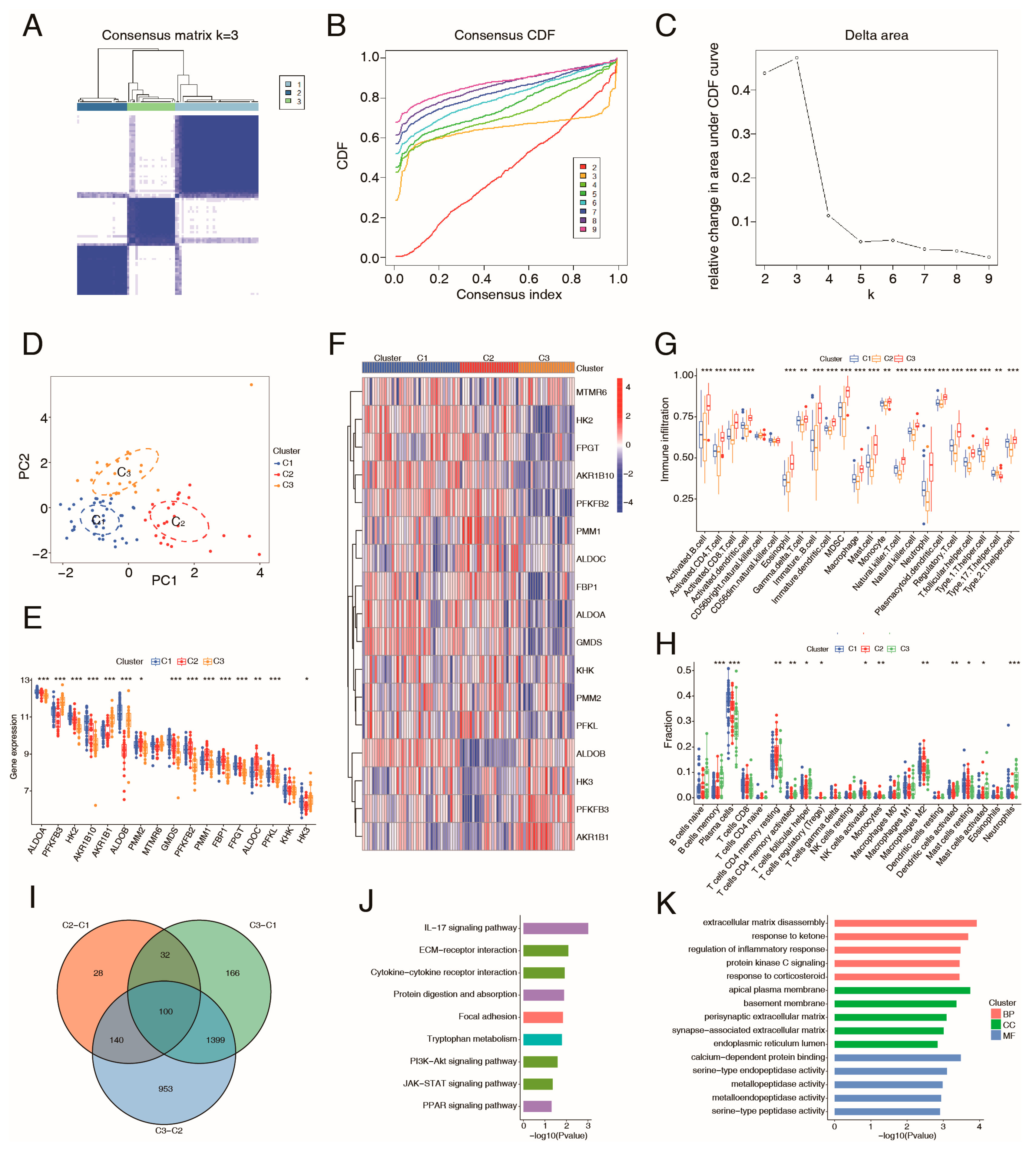 Ijms 26 09443 g005 Ijms 26 09443 g005