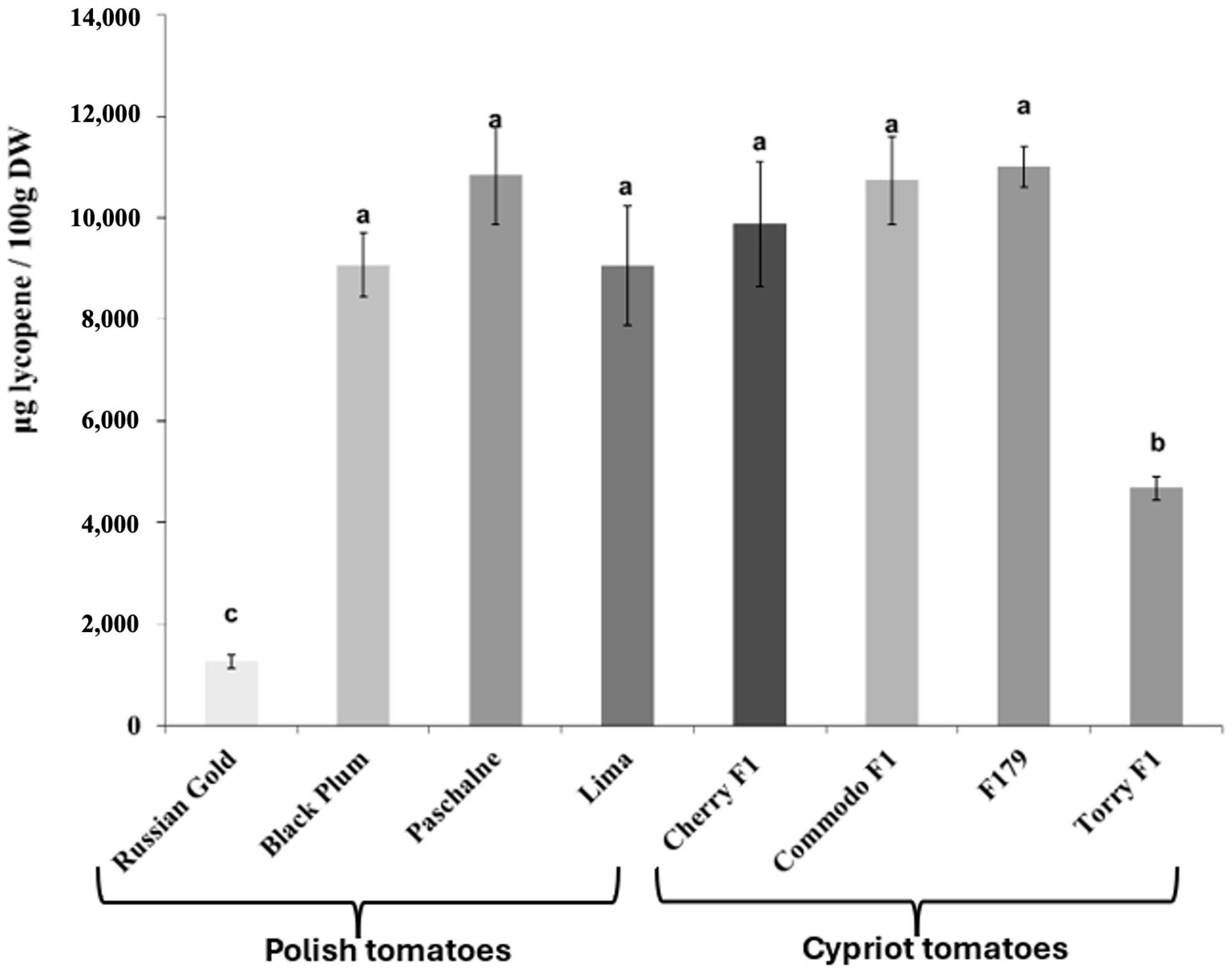 Ijms 26 09446 g001 Ijms 26 09446 g001