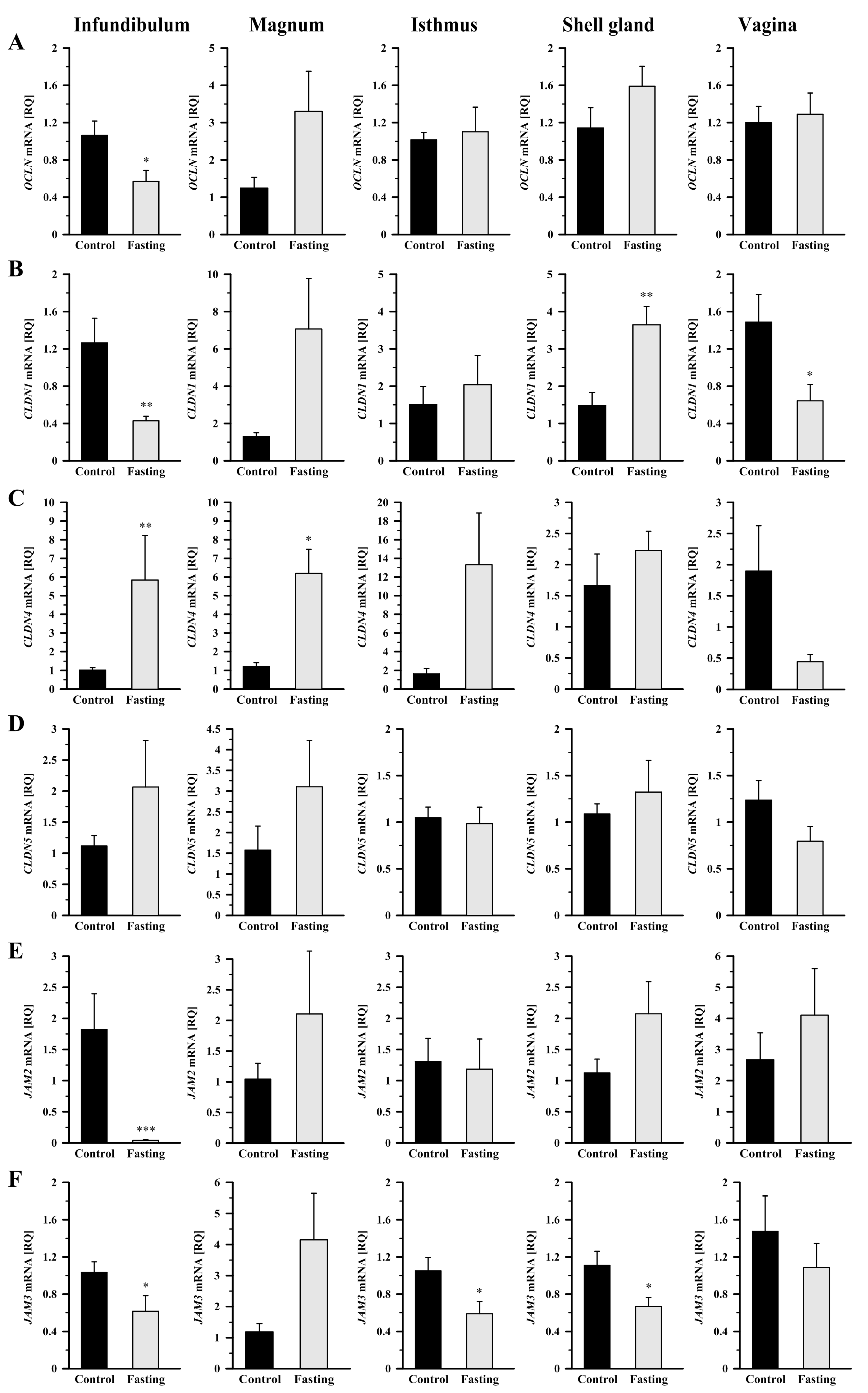 Ijms 26 09451 g002 Ijms 26 09451 g002