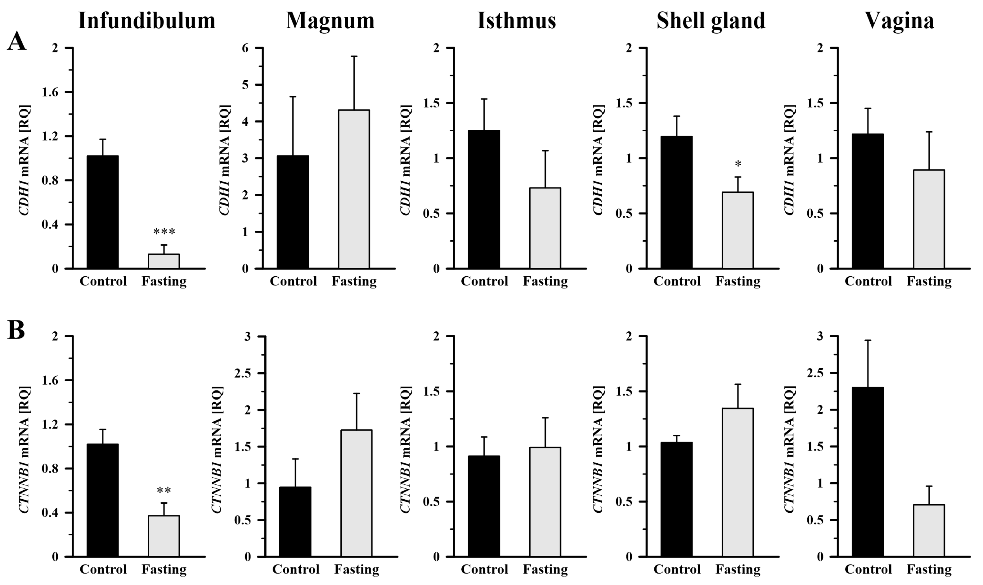 Ijms 26 09451 g004 Ijms 26 09451 g004