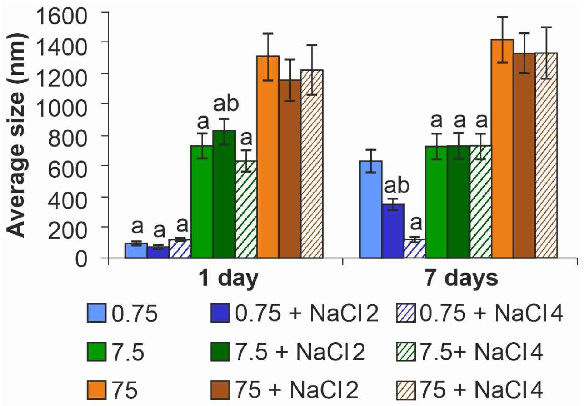 Ijms 26 09455 g002 Ijms 26 09455 g002