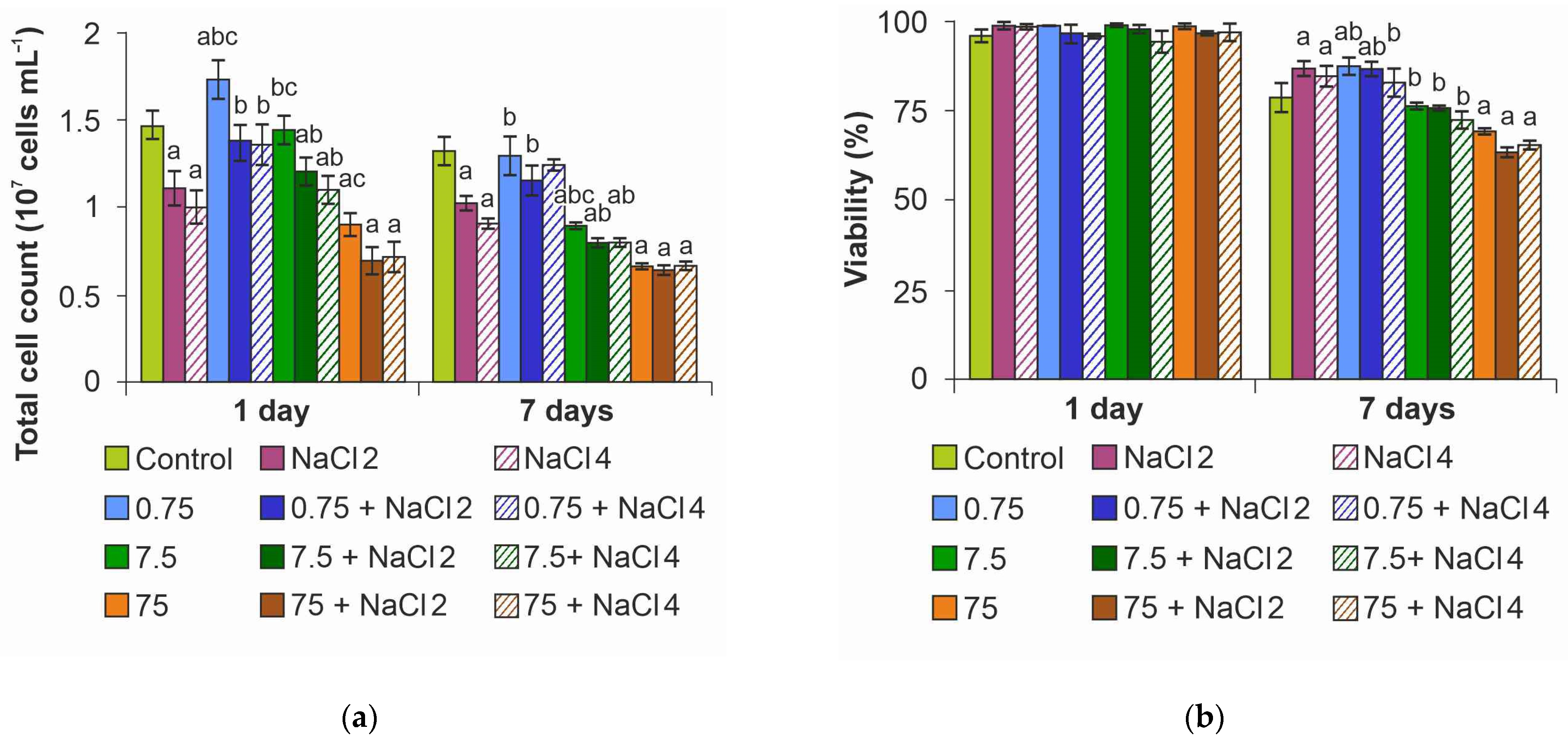 Ijms 26 09455 g003 Ijms 26 09455 g003