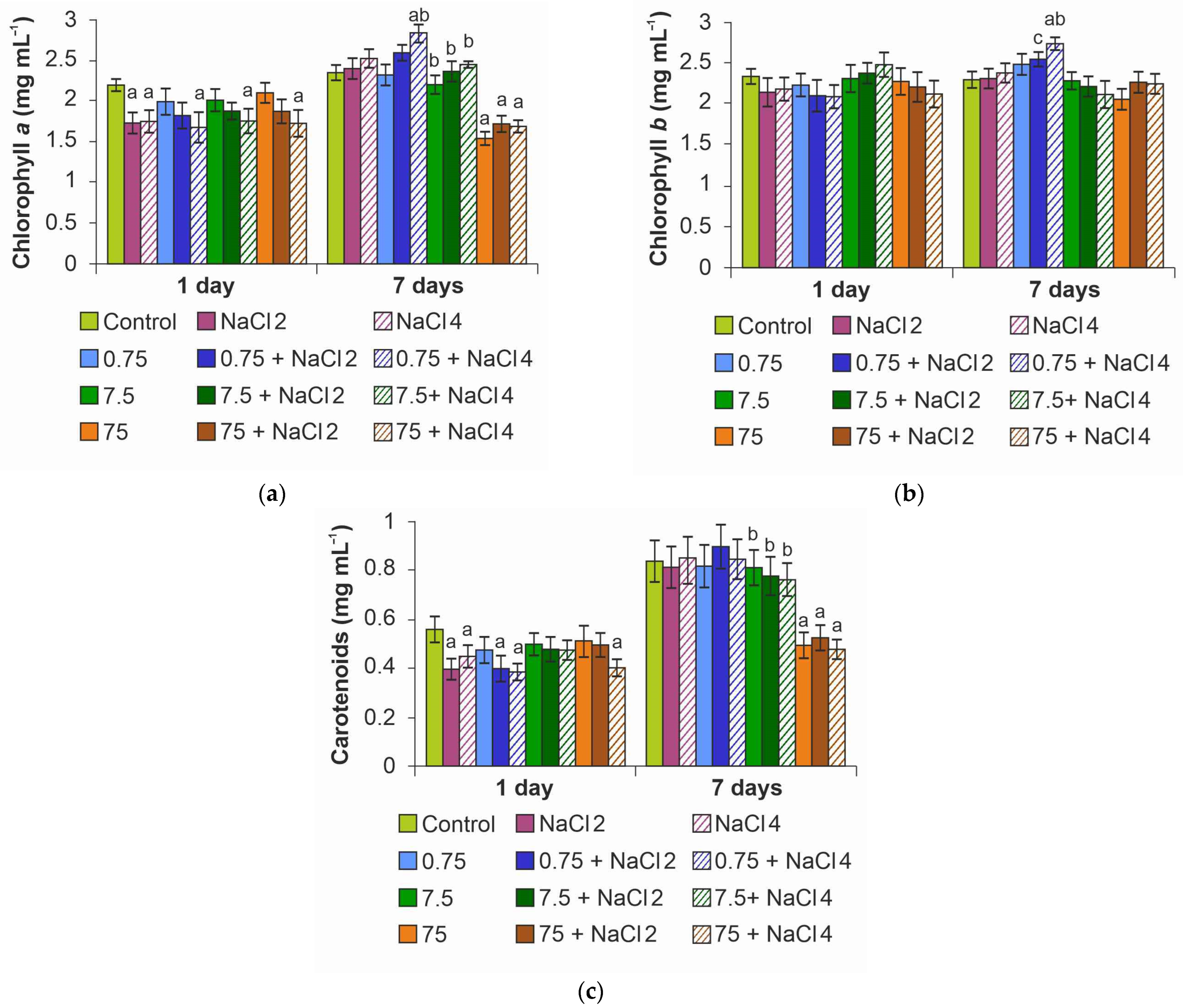 Ijms 26 09455 g004 Ijms 26 09455 g004