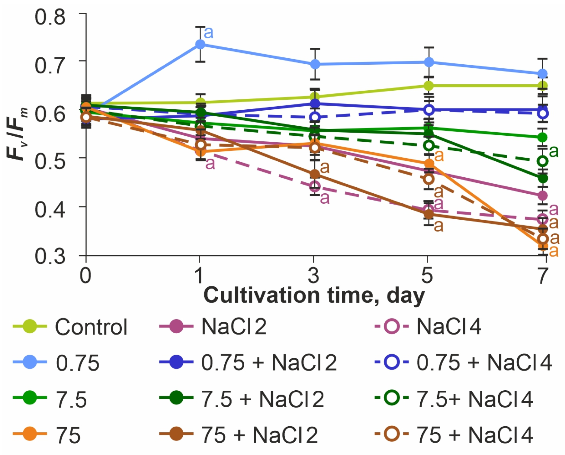 Ijms 26 09455 g005 Ijms 26 09455 g005