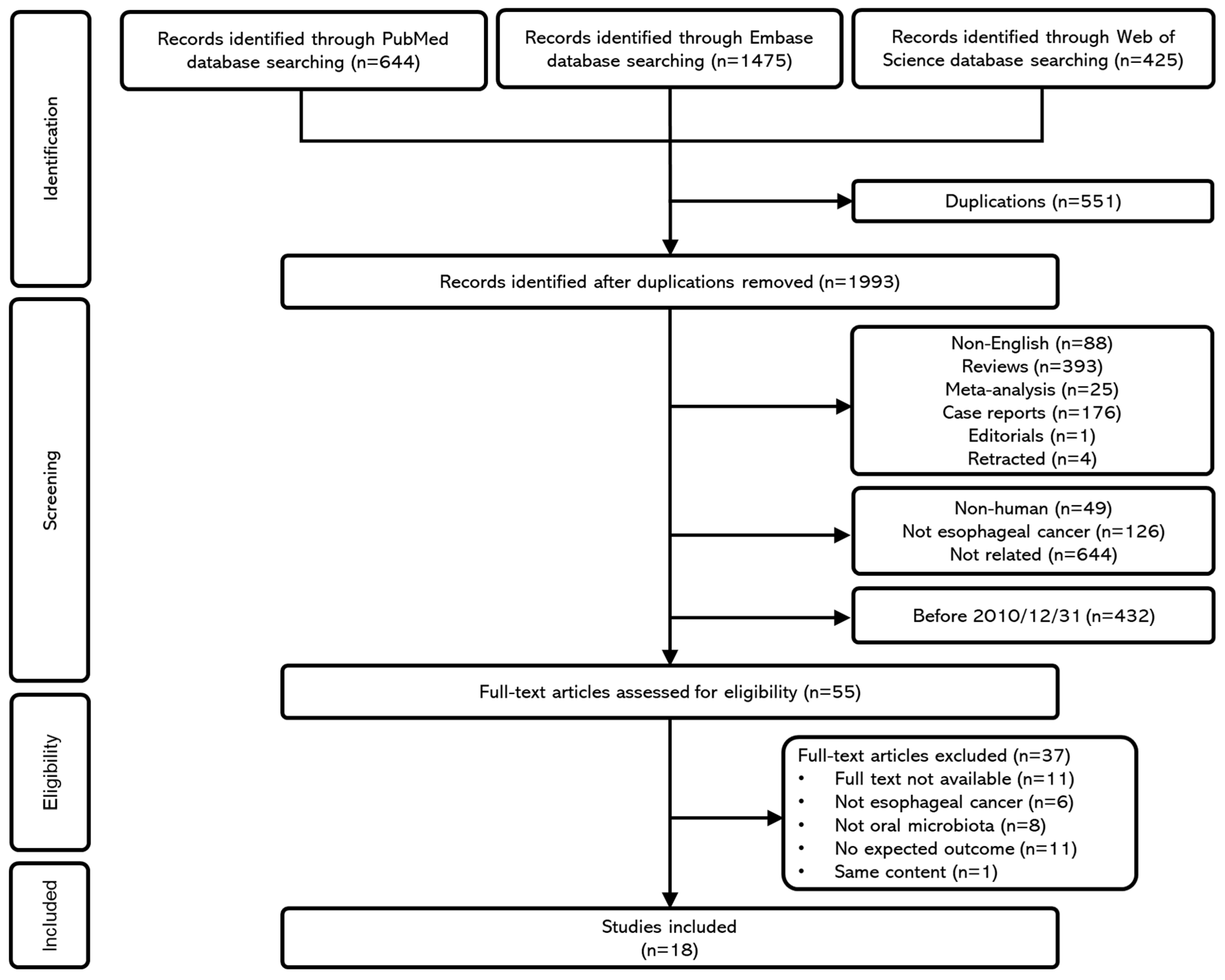 Ijms 26 09457 g001 Ijms 26 09457 g001