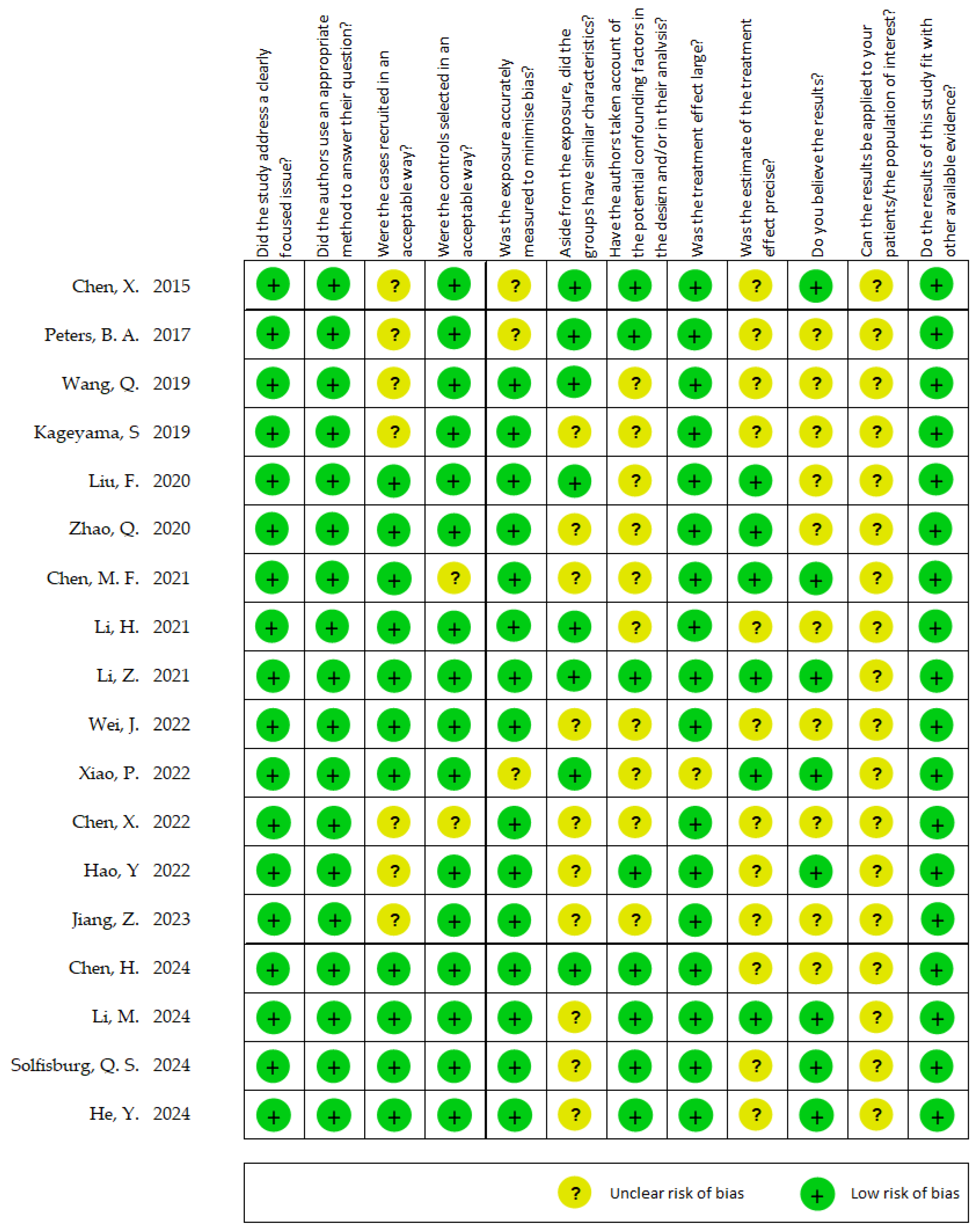 Ijms 26 09457 g003 Ijms 26 09457 g003
