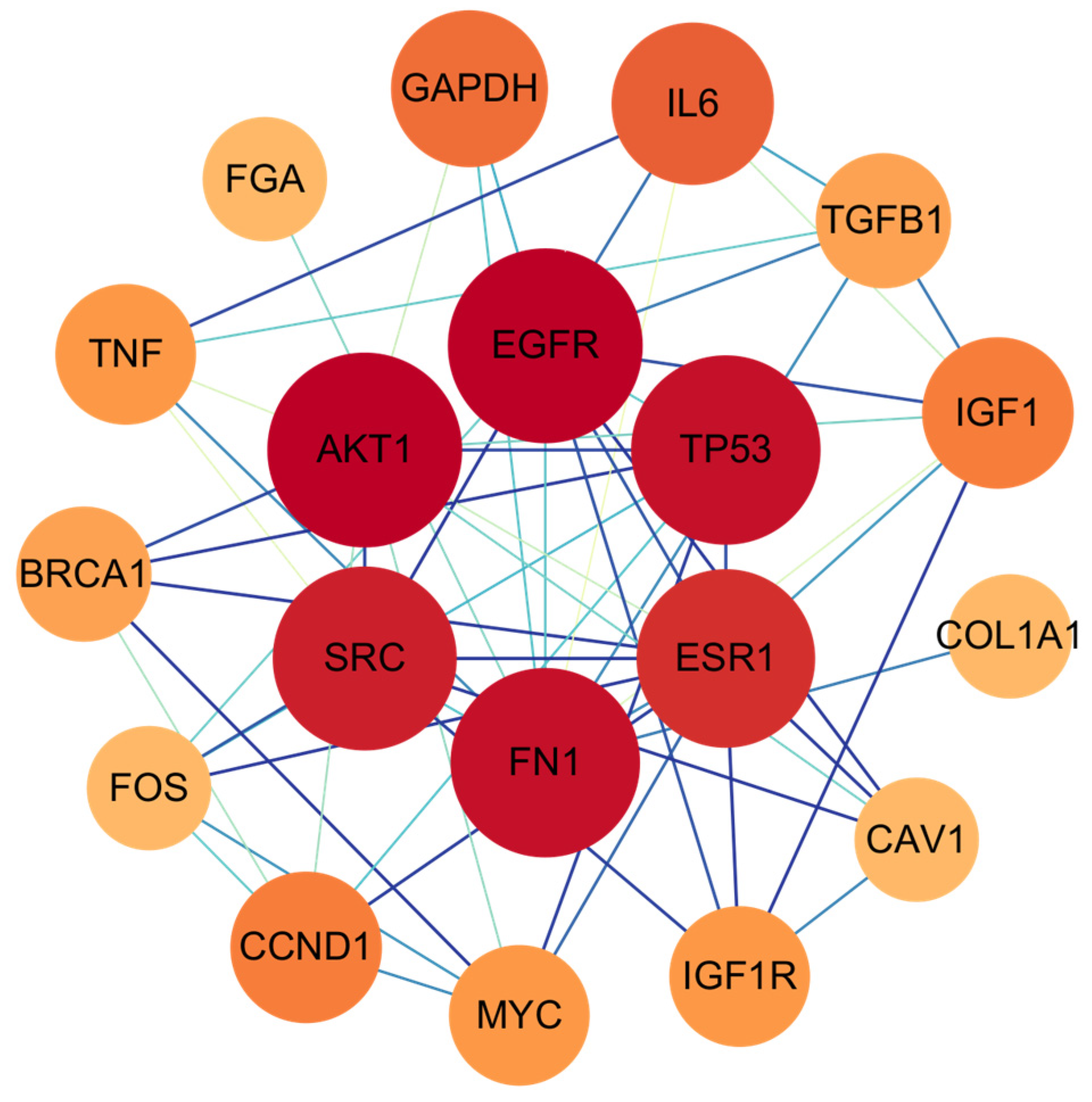 Ijms 26 09458 g002 Ijms 26 09458 g002