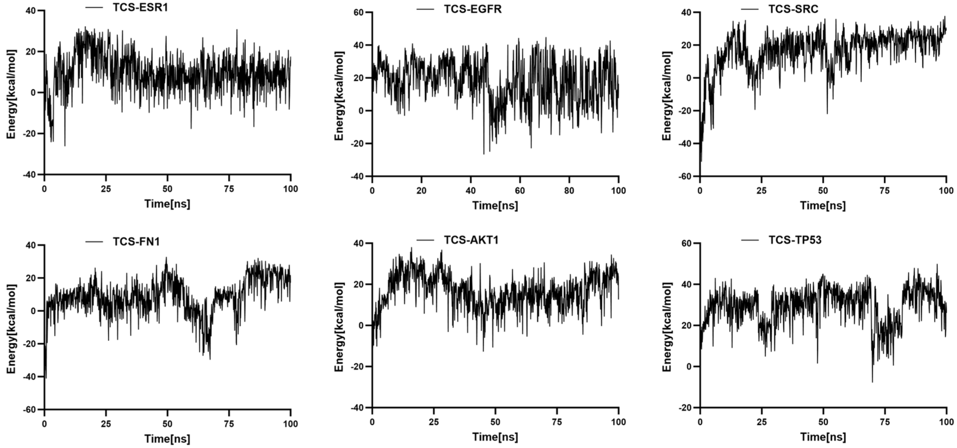 Ijms 26 09458 g009 Ijms 26 09458 g009