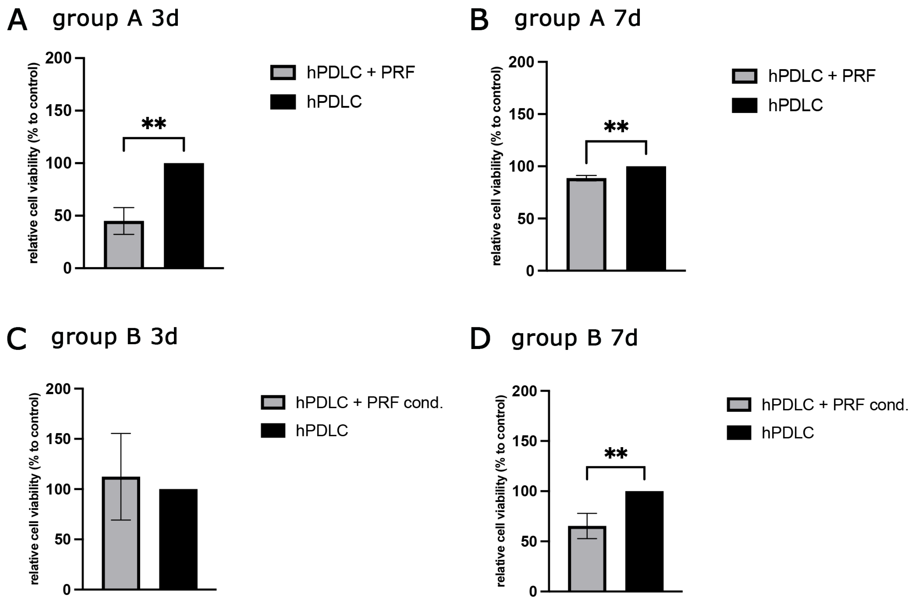 Ijms 26 09459 g003 Ijms 26 09459 g003