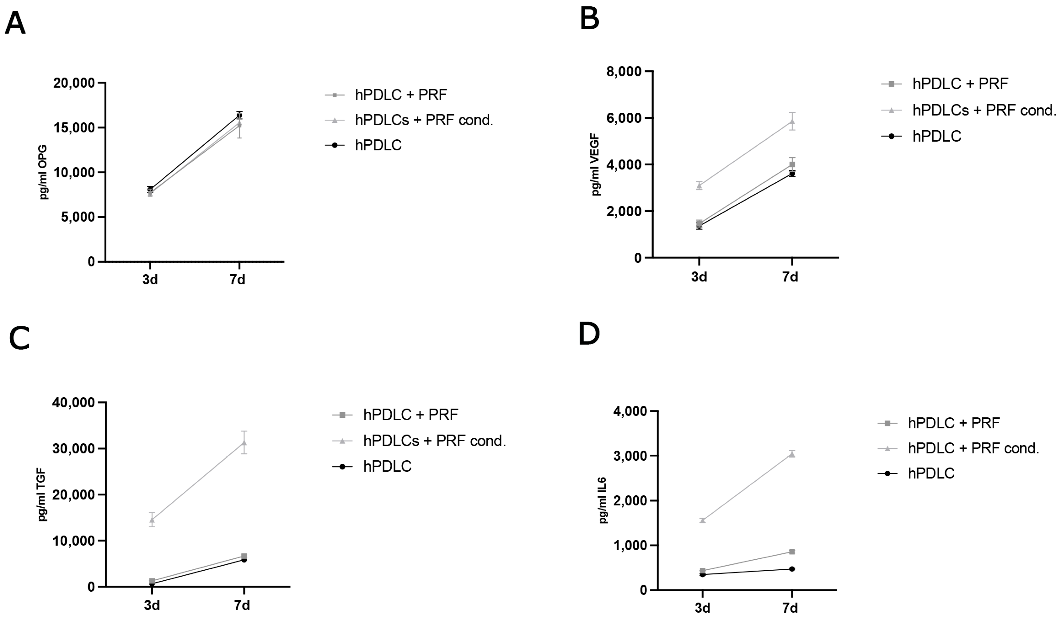 Ijms 26 09459 g004 Ijms 26 09459 g004