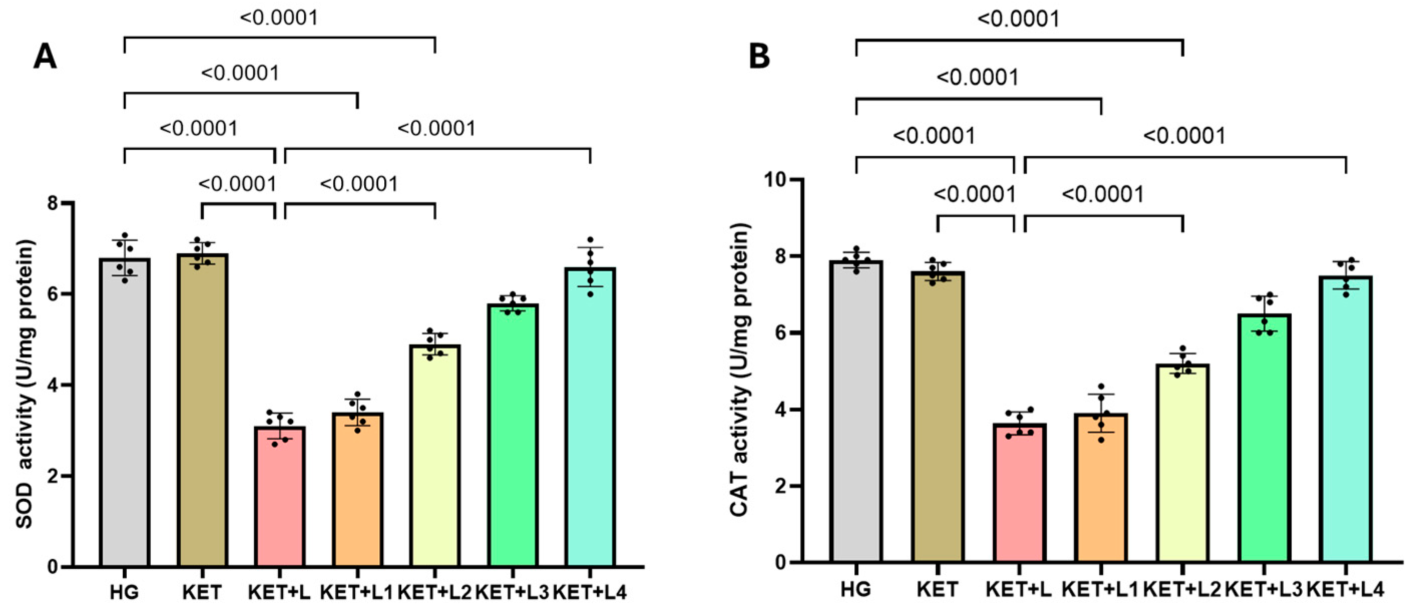 Ijms 26 09465 g002 Ijms 26 09465 g002