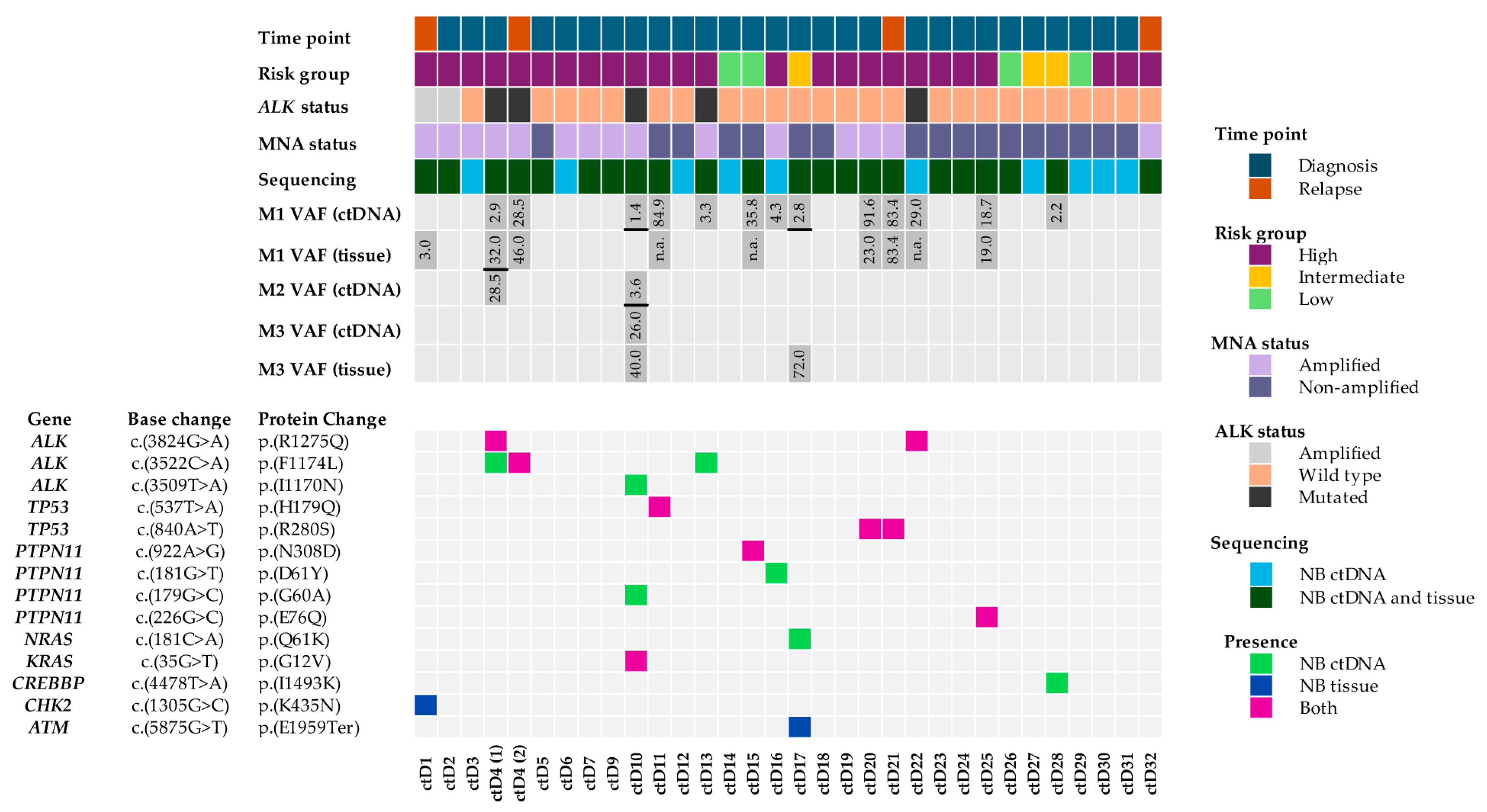 Ijms 26 09466 g001 Ijms 26 09466 g001