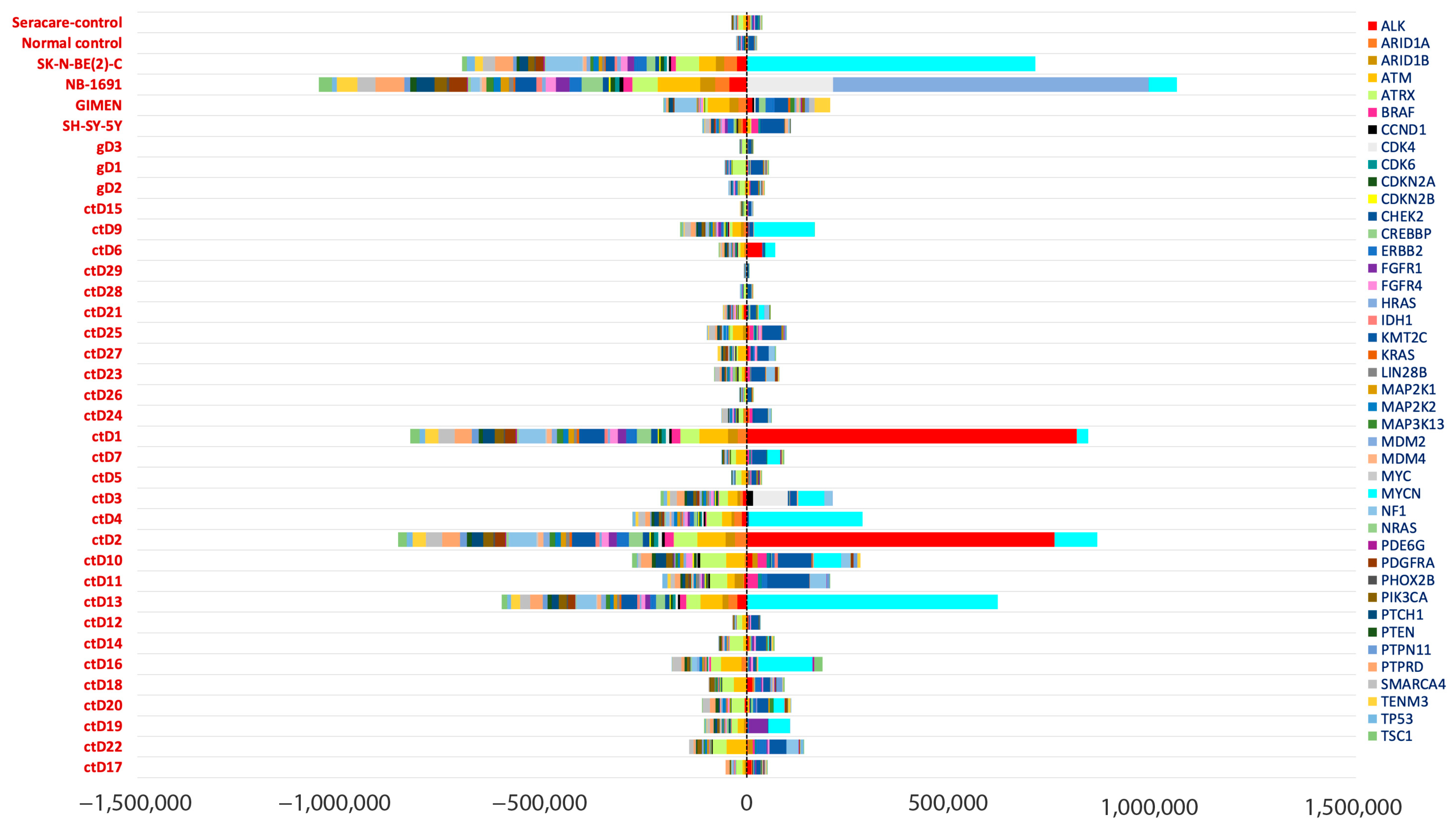 Ijms 26 09466 g004 Ijms 26 09466 g004