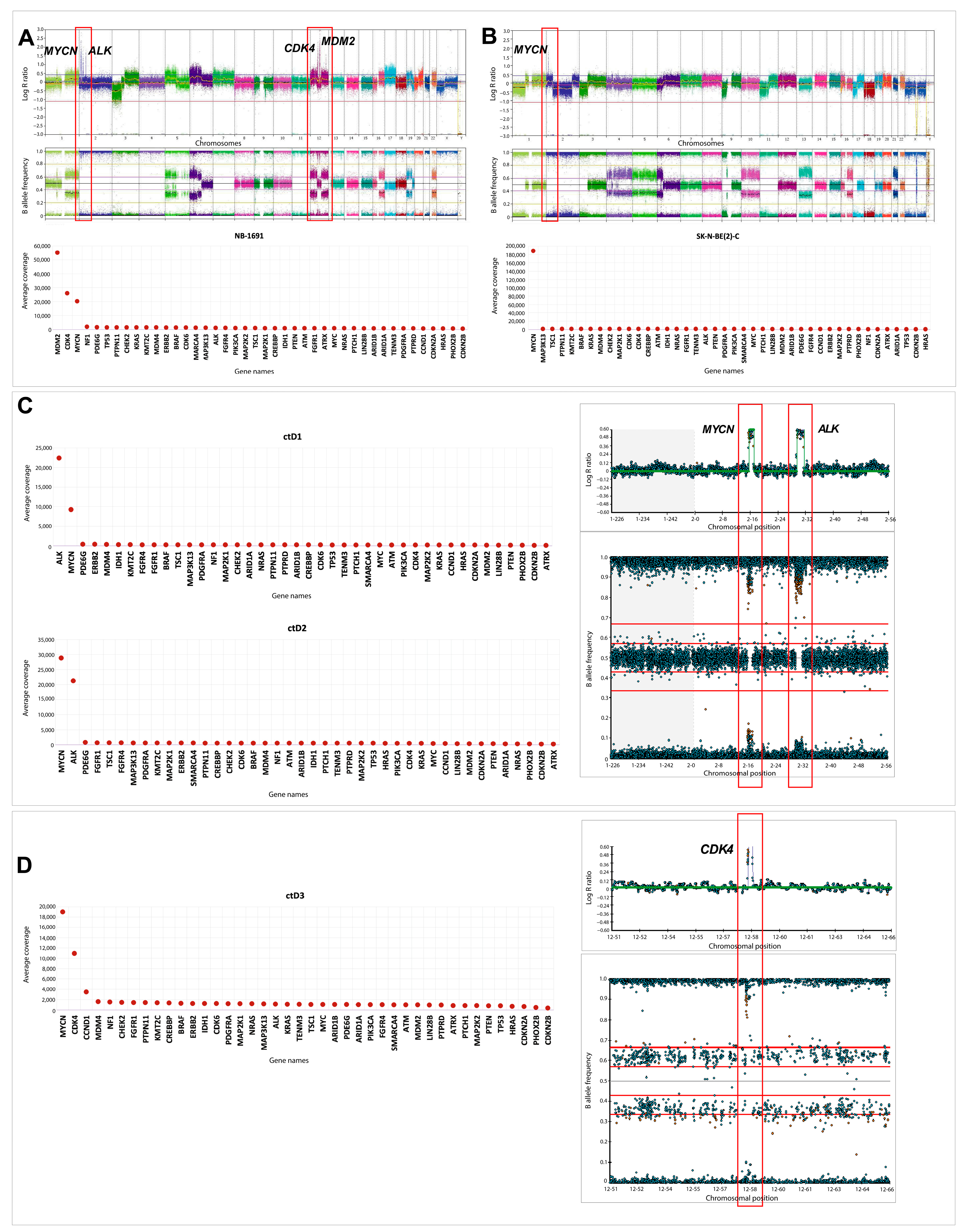 Ijms 26 09466 g005 Ijms 26 09466 g005