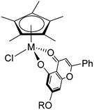Ijms 26 09467 i027 Ijms 26 09467 i027