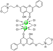 Ijms 26 09467 i046 Ijms 26 09467 i046