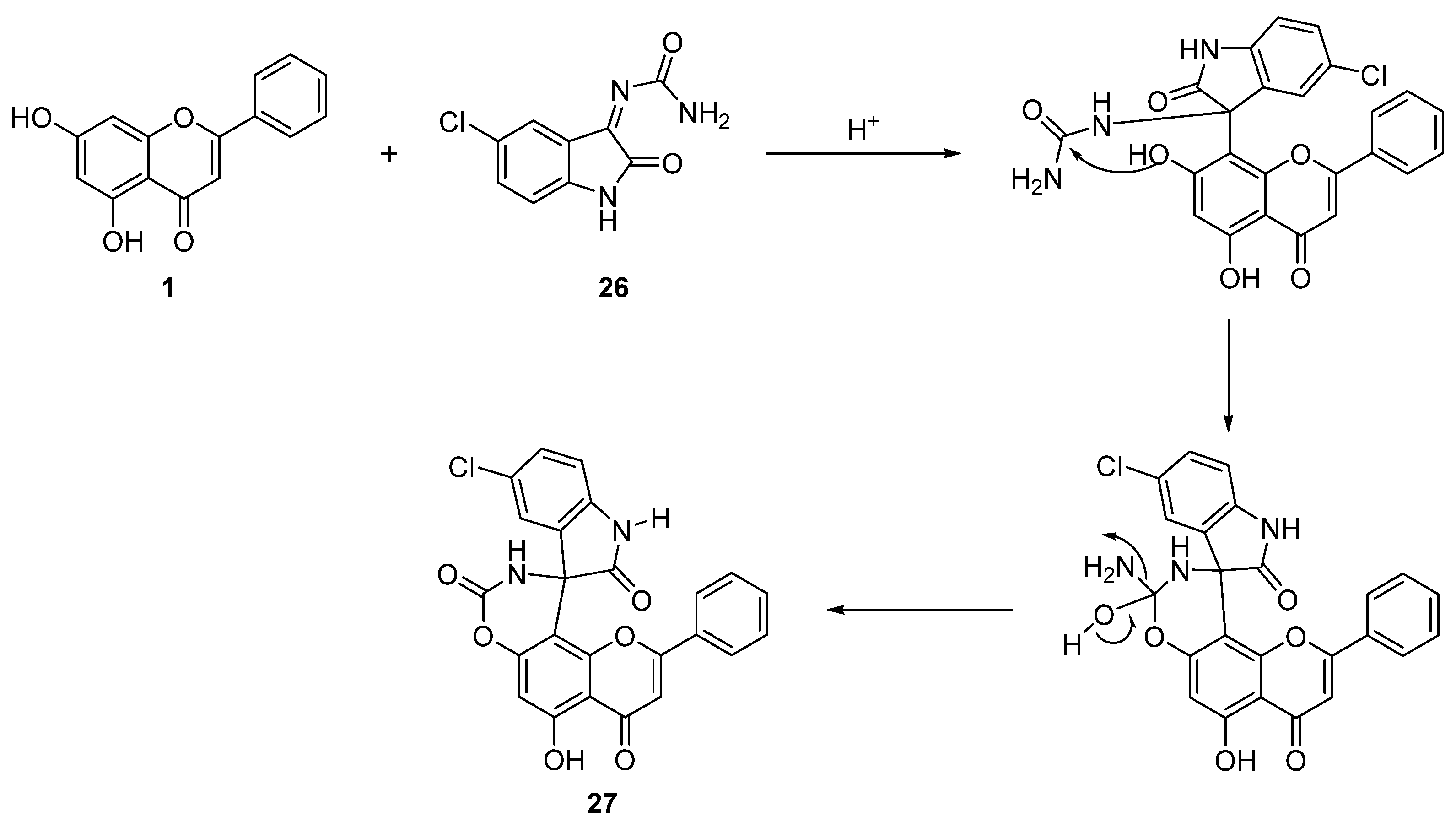 Ijms 26 09467 sch004 Ijms 26 09467 sch004