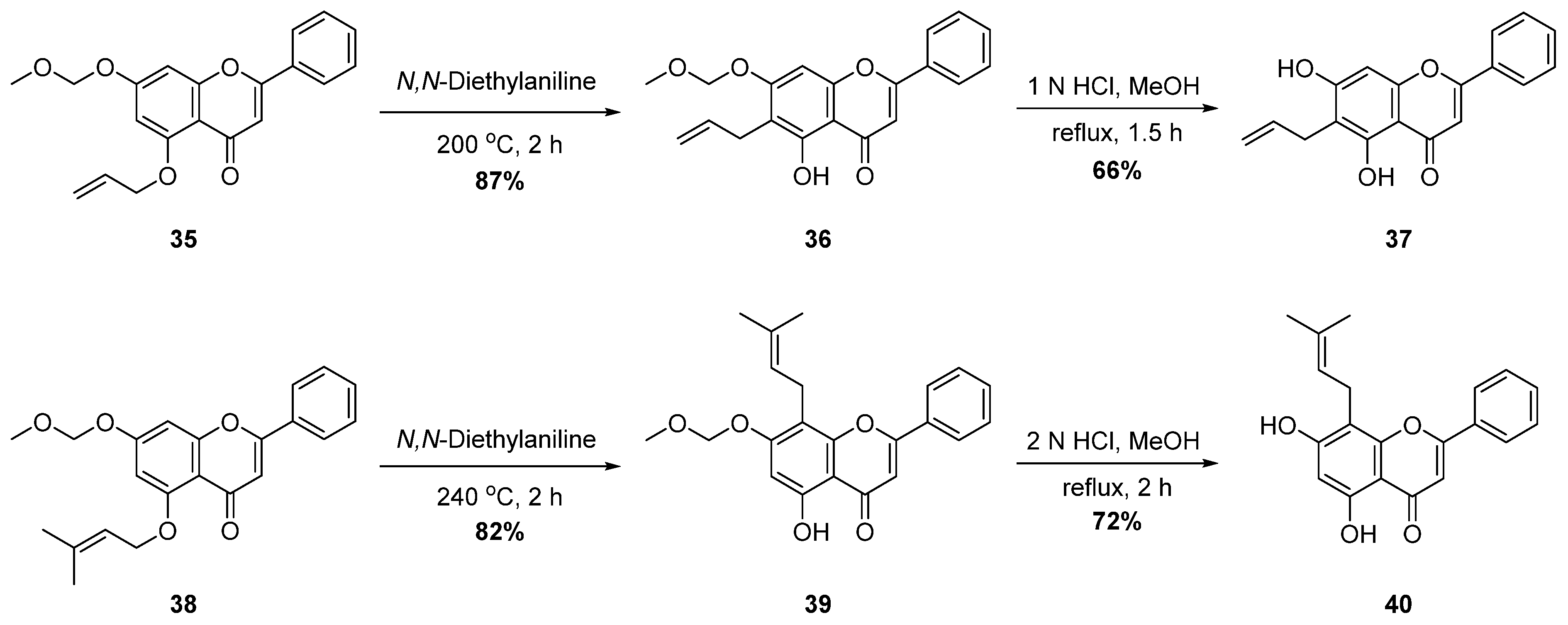 Ijms 26 09467 sch005 Ijms 26 09467 sch005