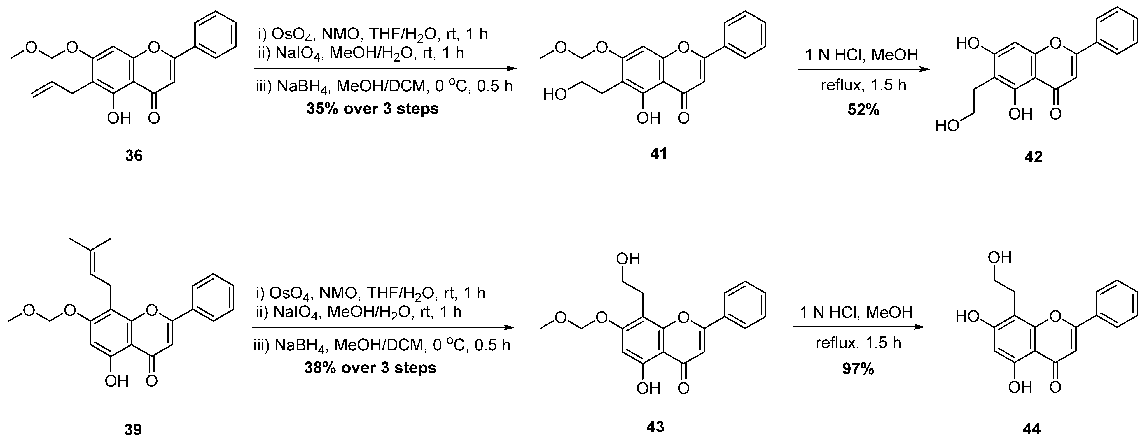 Ijms 26 09467 sch006 Ijms 26 09467 sch006