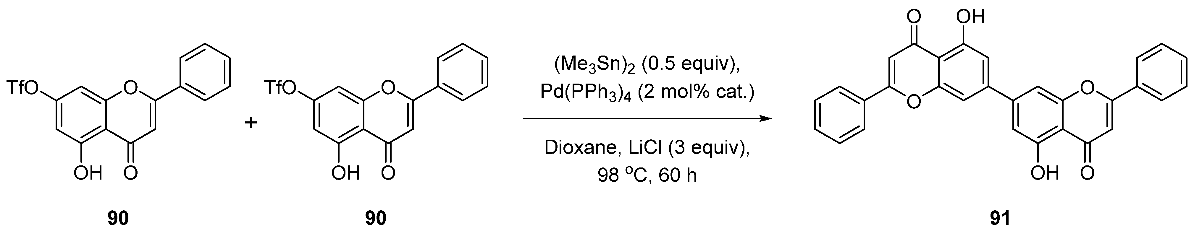 Ijms 26 09467 sch013 Ijms 26 09467 sch013