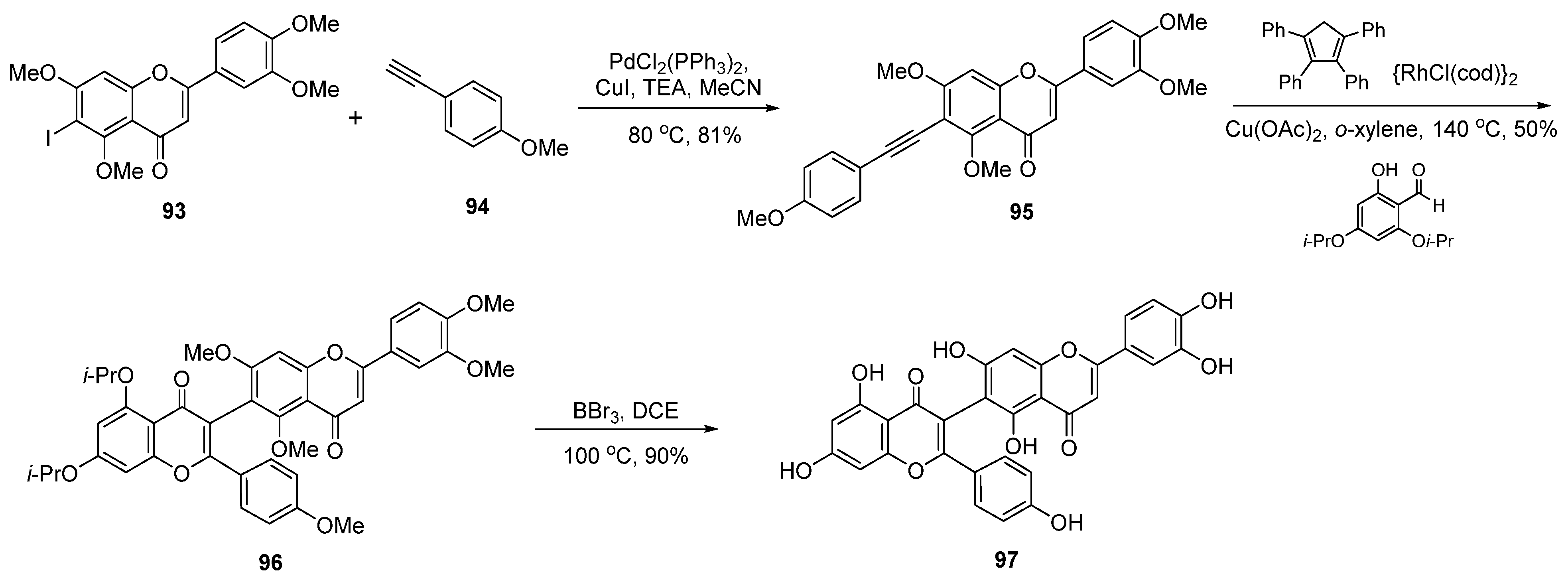 Ijms 26 09467 sch015 Ijms 26 09467 sch015