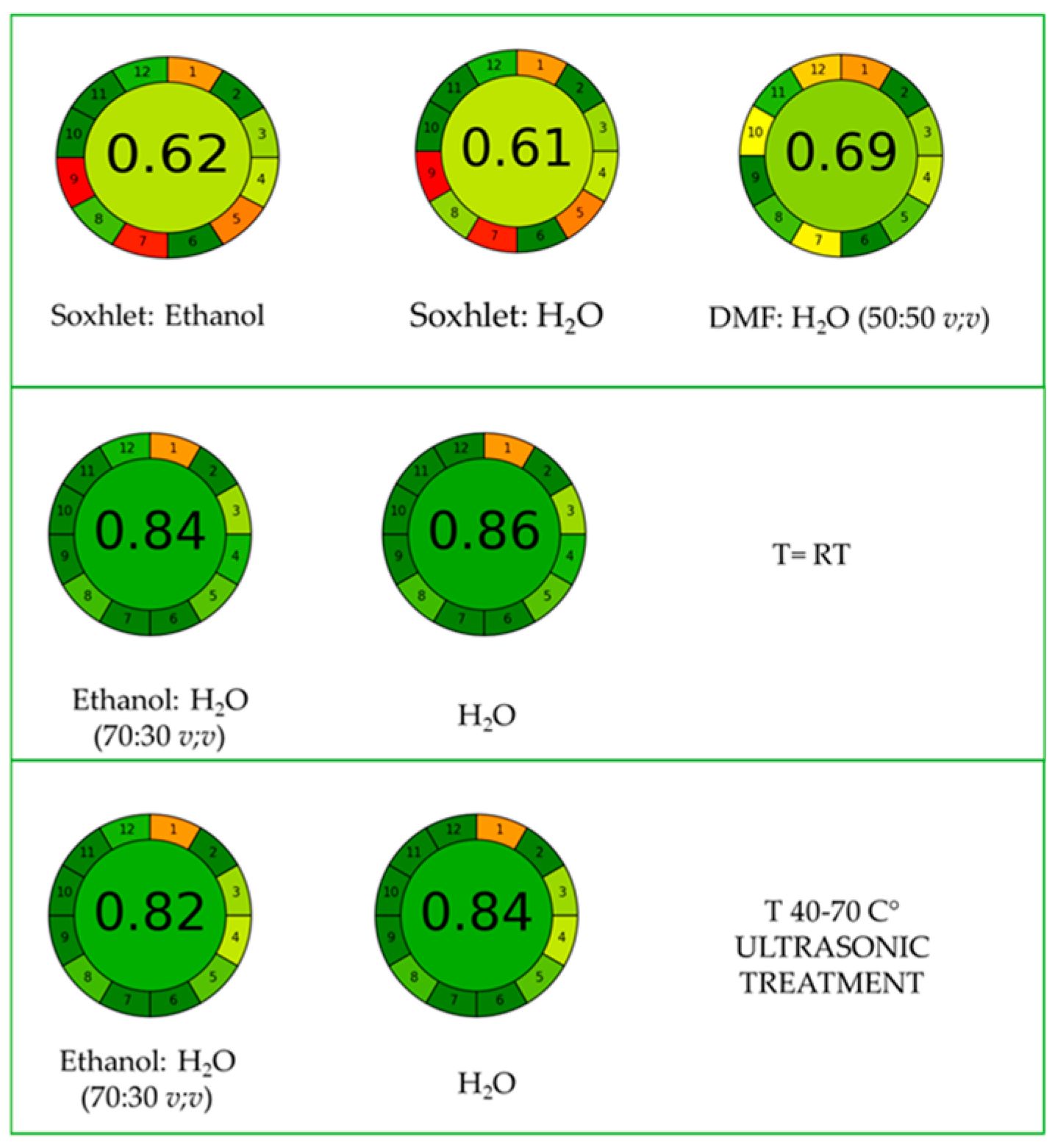 Ijms 26 09470 g001 Ijms 26 09470 g001