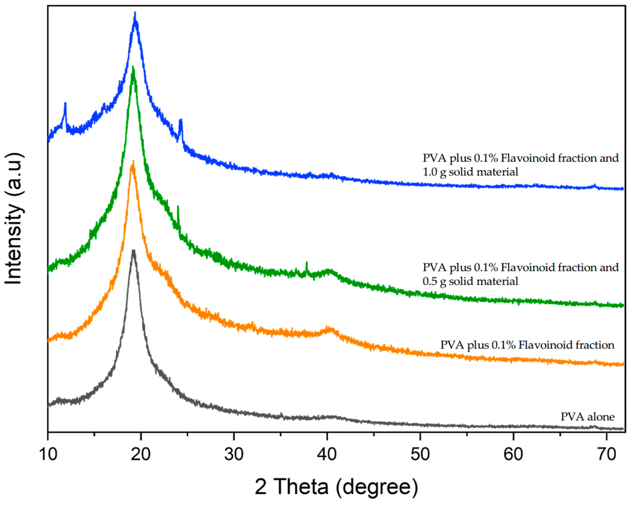 Ijms 26 09470 g006 Ijms 26 09470 g006
