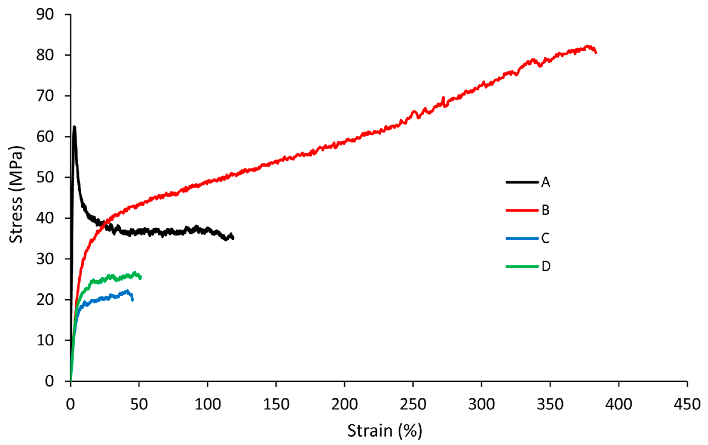 Ijms 26 09470 g007 Ijms 26 09470 g007