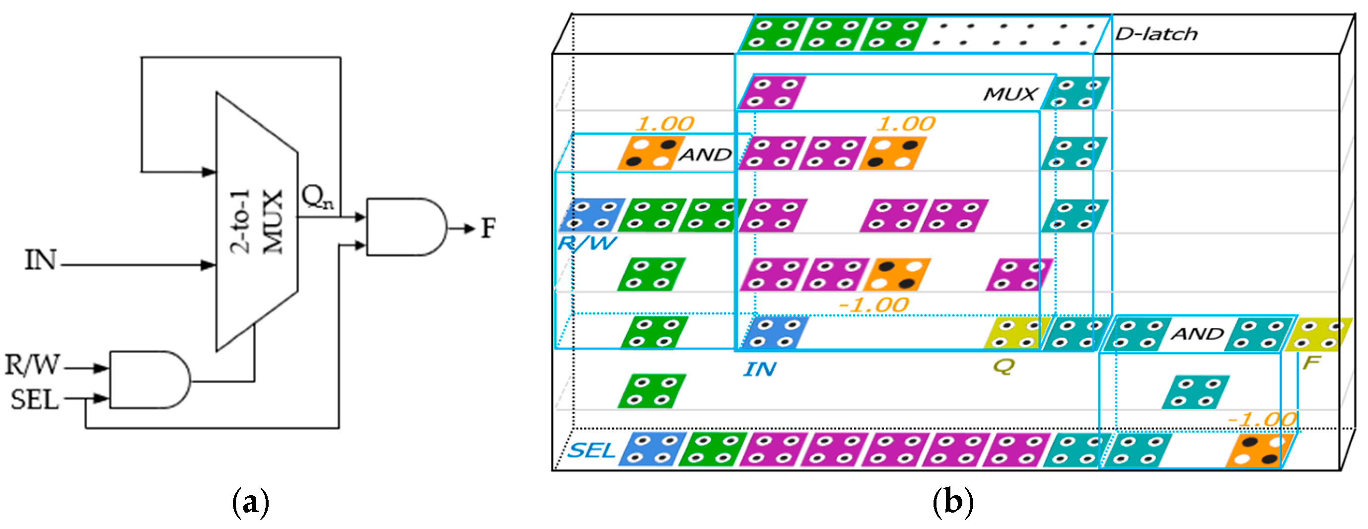 Ijms 26 09480 g003 Ijms 26 09480 g003