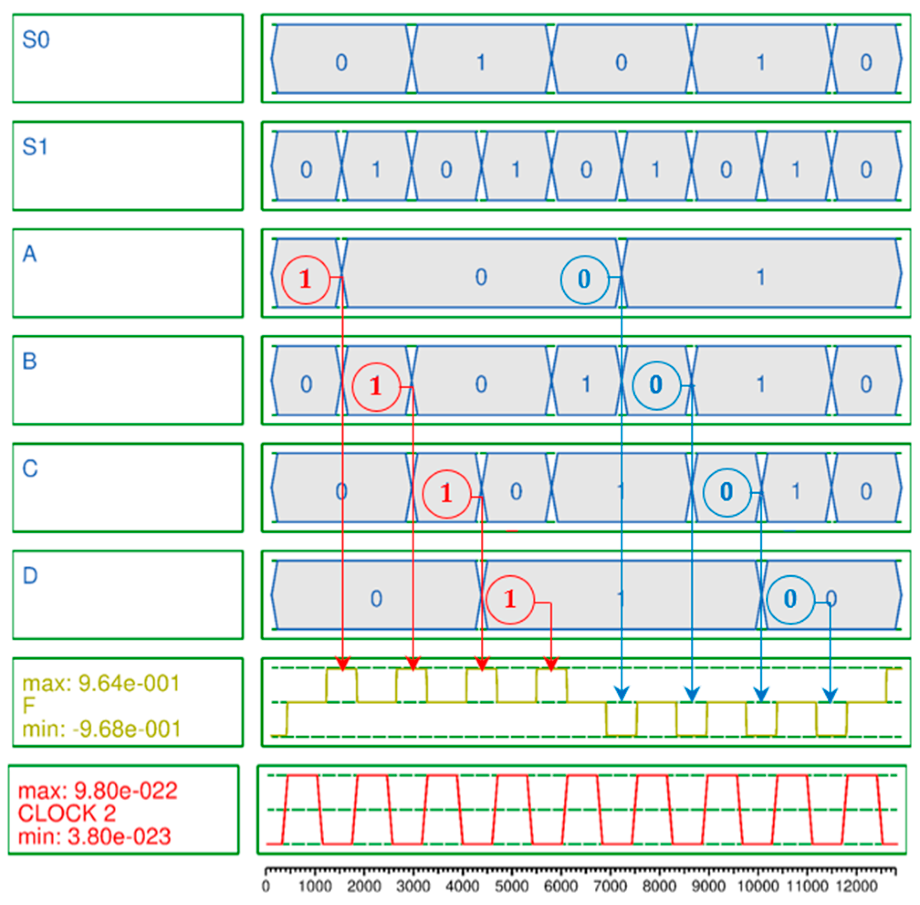 Ijms 26 09480 g006 Ijms 26 09480 g006